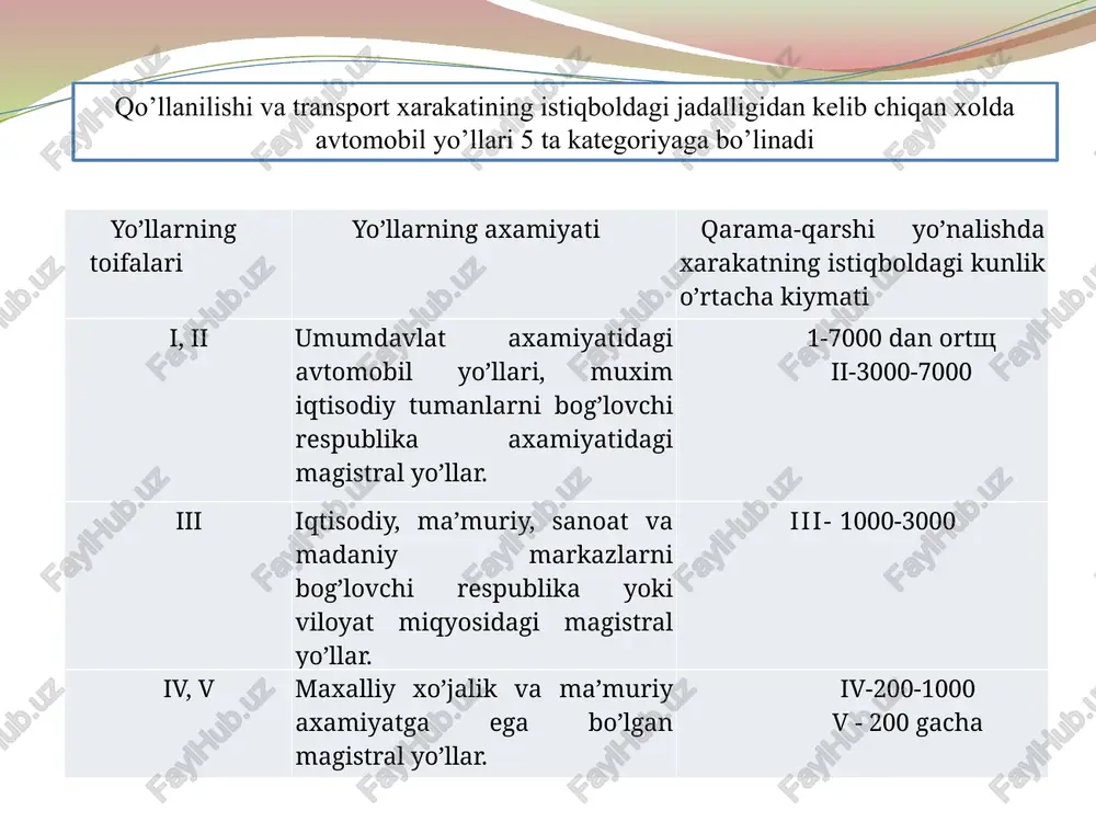 ha kamaytiriladi: i va ii kategoriyali yo’llarda ajraluvchi yo’laklar kamida bir-biridan 5 km, iii kategoriyali yo’llarda esa - xar 2 km da mo’ljallanadi. avtobus to’xtash joylarida qatnov qismi 3,75 m ga kengaytirilib, uning uzunligi bir vaqtda to’xtaydigan avtobuslar soniga qarab belgilanadi, lekin 10 m dan kam bulmaydi. yo’lovchilarga xizmat ko’rsatuvchi shaharlararo avtobuslar marshrutidagi avtovokzallar, shahar chegarasidagi umumshahar miqyosidagi magistrallar oldida yoki markaziy va yo’ldosh tumanlar chegarasida joylashtiriladi. avtovokzal turar joy yo’l qatnov qismi chetidan kamida 200 m masofada joylashishi lozim, bu oraliqni qishloq xo’jaligi extiyoji uchun, mevali daraxtlar, butazorlar sifatida ishlatish lozim 6 7 yo’l infratuzilmasi va servisi ob’ektlari yo’l infratuzilmasi va servisi ob’ektlari quyidagi yo’nalishlar bo’yicha xizmatlar ko’rsatadi: xaydovchilar va yo’lovchilar, avtoturistlar dam olishini ta’minlash; transport vositalariga texnik xizmat ko’rsatish; avtotransport xizmati; tibbiy yordam va avariya xolatida yordam berish. avtoservis ob’ektlarini joylashtirishga mo’ljallangan xududlarda odatda tranzit - qisqa muddatli va ma’lum bir muddatli avtoturistlarning to’xtash davomiyligiga bog’liq bo’lgan xolda …