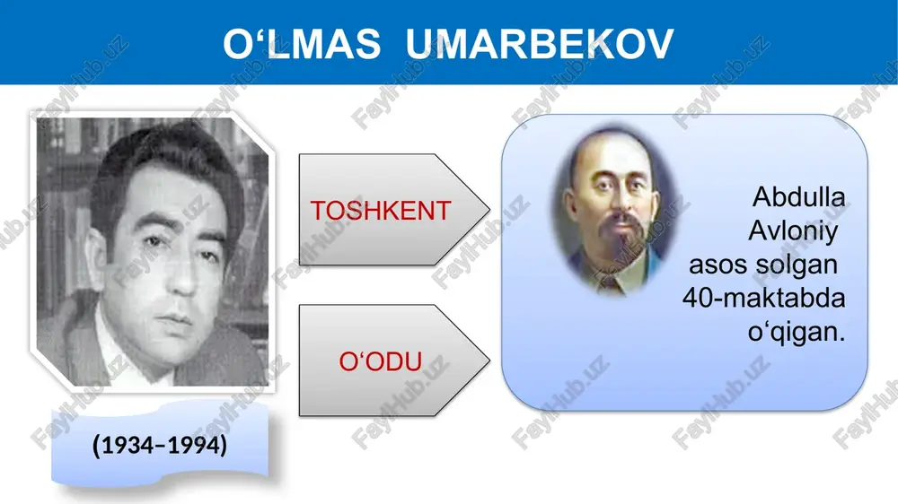 sonboy ota yana derazaga tikildi. ko‘prik o‘tgan-ketganning ko‘pligidan xuddi tuyadek lapanglardi. o‘shanda ham shunday lapanglab turgan edi. ...o‘g‘lini kuzatganda ham, haydaralini kuzatganda ham... “qiyomat qarz” – g‘oﬁr... g‘oﬁrjon... – zebi xola gapira olmadi, ho‘ngraganicha qo‘lidagi qog‘ozni eriga uzatdi. sarsonboy kichkina ko‘k qog‘oz parchasini ko‘rib, hammasiga tushundi. madumar aka ham o‘g‘lidan shunday xat olgan edi... sarsonboy ota o‘qimadi, qo‘l-oyog‘i muz bo‘lib, turgan joyida qotib qoldi. “qiyomat qarz” mana shunga yigirma yildan oshib ketdi. tashlab ketgan ikkita qo‘yi qirqtadan oshdi. boshqa qo‘ylarga aralashib ketmasin, kelib qolsa topish qiyin bo‘ladi, deb sarsonboy ota hammasining bo‘yniga qizil latta bog‘lab chiqdi. lekin kelmadi. “qiyomat qarz” – boboy! ov bahona bir dam olgani chiquvdik-da, bu yoqqa. qo‘ydan bittasini soting. shu yerda u-bu qilib ketaylik. sarsonboy ota boshini quyi solib, jim qoldi. keyin xijolatlik bilan jilmaydi. – attang, bo‘tam, sotolmayman-ku. meniki emas. qishloqqa o‘tsangiz, har bir xonadondan topishingiz mumkin. men o‘zim ham beraman. bular omonat. “qiyomat qarz” …