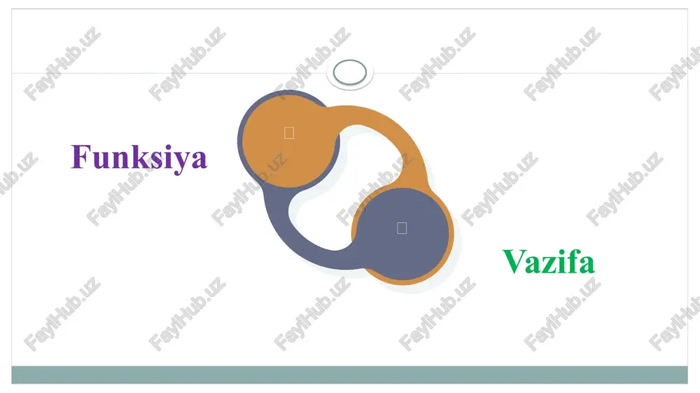 samaradorligini oshirish imkoniyati belgilanadi. nazokat to‘g‘rilik iltifot rostgo‘ylik vazminlik g‘amxo‘rlik n t v i g‘ r yaxshi fe’l atvor – foyda keltiruvchi omildir bilib qo‘ying boshqaruvning tashkiliy funksiyalari: i o‘ b b ishlab chiqarishni tashkil etish o‘zaro aloqalarni o‘rnatish va muvofiqlashtirish barcha bo‘g‘in va bo‘limlar o‘rtasida vazifalar taqsimoti, vakolat va boshqarish apparati xodimlari o‘rtasida mas’uliyatlarni belgilash boshqarishning aniq uslubini tanlash va qaror qabul qilishda ish tartibi izchilligi rahbar sifatlari: avtoritar demokratik liberal anarxist mos kelmaydigan vaziyatli us mas’uliyatni o‘z zimmasiga oladi, tez qarorlar qabul qiladi, aniq maqsadlar qo‘yadi. tanqidga chidamaydi, qarshilikni yoqtirmaydi, boshqalarning fikri bilan inobatga olmaydi, ish manfaatini odamlardan ustun qo‘yadi us bir jamoada ishlaydi, yangi g‘oyalarga ochiq, jamoa fikrini hisobga oladi, boshqalarga mas’uliyatni o‘z zimmasiga olishga imkon beradi. ko‘p maslahat beradi, qarorni kechiktirishi mumkin, noto‘g‘ri qo‘llarga vakolat berishi mumkin. us xodimlarga bosimning yo‘qligi, jamoadagi yaxshi kayfiyat, muammolarni hal qilishga ijodiy yondashish imkonini beradi. jamoadagi dangasalik va axloqiy tanazzulga …