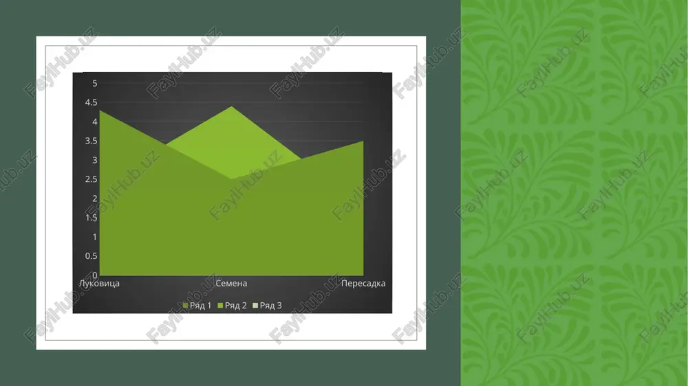 rka@example.com 9 _____microsoft_excel.xlsx image2.bmp image3.jpeg image4.jpeg /docprops/thumbnail.wmf 1 2 3 4 5 6 7 8 a b c d series 1 series 2 series 3 bulb 4.3 2.4 2 seed 2.5 4.4 2 transplant 3.5 1.8 3 sheet1 ryad 1 ryad 2 ryad 3 lukovitsa 4.3 2.4 2 semena 2.5 4.4 2 peresadka 3.5 1.8 3