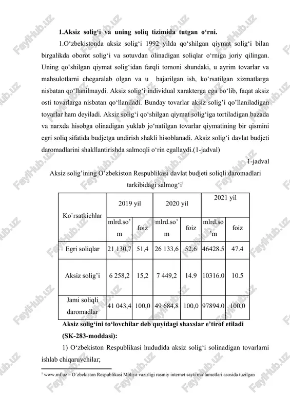 jami soliqli daromadlar 41 043,4 100,0 49 684,8 100,0 97894.0 100,0 aksiz solig‘ini to‘lovchilar deb quyidagi shaxslar e’tirof etiladi (sk-283-moddasi): 1) o‘zbekiston respublikasi hududida aksiz solig‘i solinadigan tovarlarni ishlab chiqaruvchilar; 2) tabiiy gazni iste’molchilarga realizatsiya qilishni amalga oshiruvchilar; 3) benzin, dizel yoqilg‘isini yakuniy iste’molchilarga realizatsiya qilishni, shu jumladan avtomobillarga yoqilg‘i quyish shoxobchalari orqali, shuningdek gazni avtomobillarga yoqilg‘i quyish shoxobchalari orqali realizatsiya qilishni amalga oshiruvchilar. yakuniy iste’molchilar deganda o‘z ehtiyojlari uchun benzin, dizel yoqilg‘isi hamda gaz oluvchi yuridik va jismoniy shaxslar tushuniladi; 4) oddiy shirkat ishtirokchisi bo‘lgan, oddiy shirkat shartnomasi doirasida amalga oshiriladigan aksiz to‘lanadigan tovarni ishlab chiqarish bilan bog‘liq bo‘lgan faoliyat bo‘yicha oddiy shirkat ishlarini yuritish vazifasi zimmasiga yuklatilgan ishonchli shaxs; 5) o‘zbekiston respublikasining bojxona hududi orqali aksiz to‘lanadigan tovarlarni olib o‘tuvchilar. bojxona to‘g‘risidagi qonun hujjatlariga muvofiq mazkur shaxslar soliq to‘lovchilar deb e’tirof etiladi. quyidagilar ham soliq to‘lovchilar deb e’tirof etiladi: 1) telekommunikatsiya mobil aloqa xizmatlarini ko‘rsatadigan o‘zbekiston respublikasi yuridik …