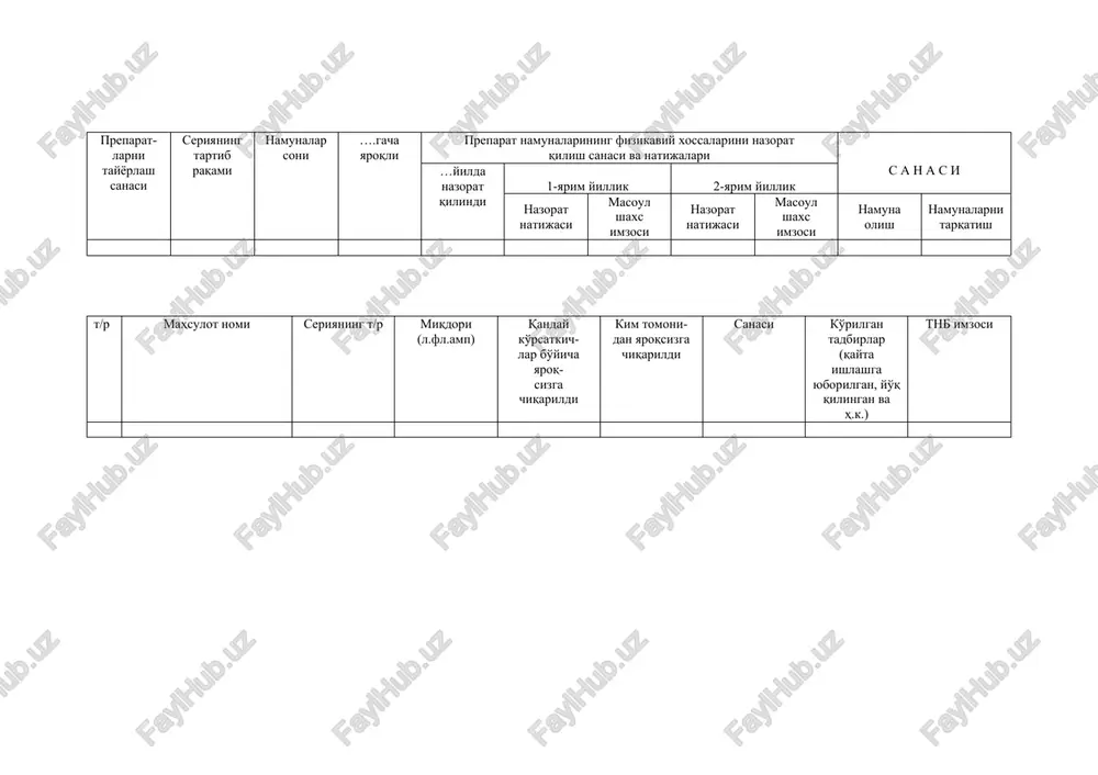 siya yozib oluvchi shaxs imzosi qora oqsoqqa oid reaktsiya yozib oluvchi shaxs imzosi 14 15 16 17 18 19 20 21 22 23 24 qonning klinik-laboratoriya tekshiruvi natijalari biokimyoviy tadqiqotlar sana bilirubin yozib oluvchi shaxs imzosi umumiy oqsil alpbuminlar g/l globulinlar g/l foiz hisobida 25 26 27 28 29 30 31 32 33 34 tahlil boshqa tadqiqotlar alaninaminotrans- feraz. timol sinovi (birlik) yozib oluvchi shaxs imzosi antitelo titri me/ml yozib oluvchi shaxs imzosi 35 36 37 38 39 40 41 emlash haqidagi qaydlar № p/p emlash sanasi antigen nomi antigen taosiriga reaktsiya emlagan shaxsning imzosi 1 2 3 4 5 qon, plazma, qon hujayrasi, ilik olingani qaydlar sana qon (ml) plazma (ml) leykotsit (10 9) trombotsit (10 11) ilik ml (10 9) qanday maqsadda imzo 1 2 3 4 5 6 7 8 donorning plazmaferez o'tkazgandan keyingi holati sana a/b mm.simob.ust. h-t° s (tana harorati) tomir urishi asoratli va asoratsiz …