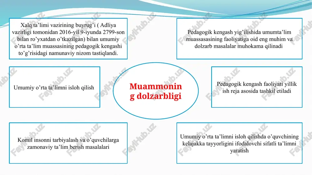 ini muvofiqlashtirish va birlashtirishga qaratilgan. buyuk britaniya ta’lim tizimida pedagogik kengash faoliyati. samarali uchrashuvlar nafaqat muammolarni aniqlash, balki muammolarni hal qilish bilan tavsiflanadi. koreyada pedagogik kengashlar, ta’lim tizimini rivojlantirish va o‘quv jarayonini o‘rganish bilan shug‘ullanadigan muhim organlar hisoblanadi. ularning faoliyati o‘quvchilarning o‘zlashtirilishini o‘qituvchilarning professional rivojlanishini ta’minlashga yo‘naltirilgan. fransiyada pedagogik kengash bo‘yicha mahsus bir davlat qonuni mavjud emas. ushbu sohada qonunlar qoidalar targ‘ibot ishlari har bir maktab yoki ta’lim muassasi tomonidan o‘zaro kelishuv asosida belgilanadi. qiyosiy tahlil etilganligi t/r amaldagi holatm (o‘zbekistonda) amaldagi holat (xorijda) taklif 1 pedagogik kengashlar yuqori bosim ostida o‘tadi kichik guruhlar tashkil qilinadi. (buyuk britaniya) pedagoglarning huquqiy savodxonligini oshirish. (pedagoglarning ko’pchiligi majburiyatni bajaradilar.) 2 pedagogik kengashda asosiy e’tibor o‘qituvchilarning kamchilliklariga qaratiladi. pedagogik kengashda o’qituvchilarning professional rivojlanishini yo’naltirishga qaratiladi. (koreya) o’qituvchilarni o’z ustida ko’proq ishlashga targ’ib qilaman. 3 maktablardagi pedagogik kengashlarda ayrim rahbarlar fikr bildirgan o’qituvchini yoki xodimga albatta kengashdan so’ng ta’sir o’tkazadi. pedagogik kengashlarda maktab rahbari muammoni …