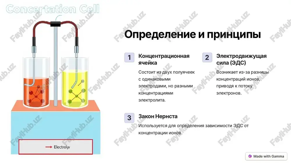 nix s pomoshyu grafikov i statisticheskix metodov. identifikatsiya ionov opredelenie kontsentratsii ionov po poluchennim dannim. otsenka tochnosti opredelenie tochnosti i vosproizvodimosti rezultatov. https://gamma.app/?utm_source=made-with-gamma primenenie v razlichnix oblastyax monitoring okrujayushey sredi analiz zagryazniteley v vode, vozduxe i pochve. meditsinskaya diagnostika izmerenie kontsentratsii biomarkerov v krovi, moche i drugix biologicheskix jidkostyax. promishlenniy kontrol monitoring kachestva produktov, sirya i texnologicheskix protsessov. nauchnie issledovaniya izuchenie elektroximicheskix svoystv materialov i protsessov. https://gamma.app/?utm_source=made-with-gamma preimushestva i ogranicheniya preimushestva visokaya chuvstvitelnost, tochnie rezultati, shirokiy diapazon primeneniya. ogranicheniya slojnost podgotovki obraztsov, neobxodimost kalibrovki, potentsialnie pomexi ot drugix ionov. https://gamma.app/?utm_source=made-with-gamma zaklyuchenie i perspektivi kontsentratsionnaya kallametriya - effektivniy metod elektroximicheskogo analiza s shirokimi perspektivami dlya razvitiya. https://gamma.app/?utm_source=made-with-gamma