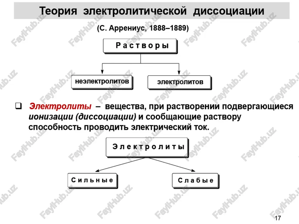 .jpeg tema 2 teopaa pacraopos cmnbhbik ‘anextponmros. aetonpotomma boge. koxctanta astonpotona boali. boaopopheii nokazatens.