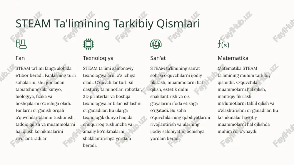 umkin. stem - fan, texnologiya, muhandislik va matematika fanlarini birlashtirgan ta'lim tizimi edi. 2 kengayish bosqichi 1990-yillarda steam ta'lim tizimiga san'at fanini qo'shish g'oyasi paydo bo'ldi. san'at fanining qo'shilishi bilan stem ta'lim steam ga aylandi. san'at ijodkorlik, muammolarni hal qilish va tanqidiy fikrlashni rivojlantirishda muhim rol o'ynaydi. 3 zamonaviy bosqich bugungi kunda steam ta'lim o'zining keng qamrovliligi, innovatsion yondashuvi va amaliy qo'llanilishi bilan ajralib turadi. steam ta'lim o'quvchilarga fanlararo bog'liqliklarni anglash, jamoaviy ishlash va muammolarni yaratmchi yechimlar bilan hal qilish ko'nikmalarini o'rgatishga qaratilgan. 3 steam ta'limining asosiy tamoyillari 1 integratsiya steam ta'limi fanlararo integratsiyaga asoslangan. u fanlarni bir-biriga bog'lab, ularning o'zaro bog'liqligi va qo'llanilishiga urg'u beradi. 2 amaliylik steam ta'limi nazariy bilimlarni amaliyotga tatbiq etishga qaratilgan. u o'quvchilarga muammolarni hal qilish, loyihalarni amalga oshirish va o'z fikrlarini yaratish imkoniyatini beradi. 3 ijodkorlik steam ta'limi o'quvchilarning ijodiy fikrlash va muammolarni hal qilish qobiliyatini rivojlantirishga yo'naltirilgan. u o'quvchilarga o'zlarining o'ziga xos echimlarini …