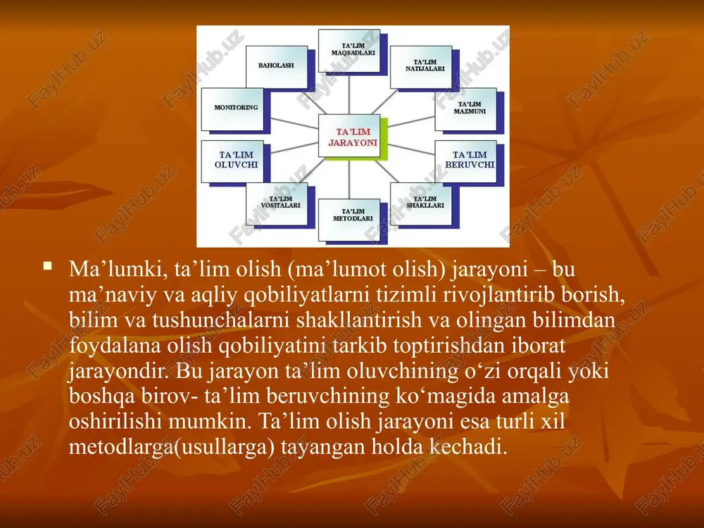 a’lim o‘quvchilarga murakkab bo‘lmagan ilmiy bilimlarni berish asosida ularda o‘qish, yozish va hisoblashga oid dastlabki bilim, ko‘nikma hamda malakalarni shakllantirish asosida ularda shaxsiy gigiena va sog‘lom turmush tarzi elementlarini hosil qilish bosqichi. umumiy o‘rta ta’lim o‘quvchilarning fan asoslari bo‘yicha muntazam bilim olishlarini, ularda bilim o‘zlashtirish ehtiyojini, asosiy o‘quv-ilmiy va umummadaniy bilimlarni, milliy va umumbashariy qadriyatlarga asoslangan ma’naviy-axloqiy fazilatlarni, mehnat ko‘nikmalarini, ijodiy fikrlash va atrof-muhitga ongli munosabatda bo‘lishni va kasb tanlash ko‘nikmalarini shakllantirish1 bosqichi. umumiy o‘rta umumiy o‘rta ta’lim muassasalarida amalga oshirilib, o‘quvchilarga i-ix sinflar hajmida davlat ta’lim standartlari talablariga muvofiq fan asoslari bo‘yicha majburiy ta’lim beriladi. akademik litsey o‘quvchilarning imkoniyatlari va qiziqishlarini hisobga olgan holda ularning jadal intellektual rivojlanishi chuqur, sohalashtirilgan, tabaqalashtirilgan, kasbga yo‘naltirilgan ta’lim olishlarini ta’minlash maqsadida davlat ta’lim standartlariga muvofiq o‘rta maxsus ta’lim beruvchi, yuridik maqomga ega ta’lim muassasasi. akademik litseylar asosan oliy o‘quv yurtlari qoshida tashkil etiladi. kasb-hunar kolleji o‘quvchilarning kasb-hunarga moyilligi, bilim va ko‘nikmalarini chuqur rivojlantiruvchi, …