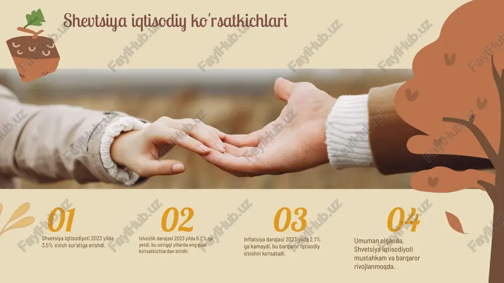 'lganlar soni 12 milliondan oshdi. ishsizlik darajasi esa 8% atrofida saqlanmoqda, bu avvalgi yillarga nisbatan biroz o'zgarishlarni ko'rsatmoqda. ishsizlikka ta'sir etuvchi omillar ishsizlikni ta'sir etuvchi omillar orasida iqtisodiy o'sish, ta'lim darajasi, ish beruvchilar tomonidan taklif etilayotgan ish o'rinlari soni va hududiy farqlar mavjud. o'zbekistonda yoshlarning ish bilan bandlik darajasi pastligi ham muhim masaladir. geografik tafovutlar o'zbekistonning turli hududlarida ish bilan ta'minlanish darajasi farq qiladi. toshkent shahrida ish bilan ta'minlanish darajasi 95% dan yuqori, ammo qoraqalpog'iston va farg'ona viloyatlarida bu ko'rsatkich 80% gacha tushishi mumkin. bular ish o'rinlarining mavjudligi va iqtisodiy faoliyatning intensivligiga bog'liq. kelgusi yillarda ish bilan ta'minlanish strategiyalari o'zbekiston hukumati kelgusi yillarda ish bilan ta'minlanish darajasini yaxshilash uchun yangi strategiyalarni ishlab chiqmoqda. bu strategiyalar ta'lim tizimini takomillashtirish, yoshlarni ishga joylashtirish dasturlarini kengaytirish va yangi ish o'rinlarini yaratish kabi chora-tadbirlarni o'z ichiga oladi. inflyatsiya ko'rsatkichlari inflyatsiya darajasi 2020-2023 yillarda qanday o'zgardi? inflyatsiyaning iqtisodiy ta'siri va nazorat strategiyalari. inflyatsiya ko'rsatkichlari o'zgarishi …