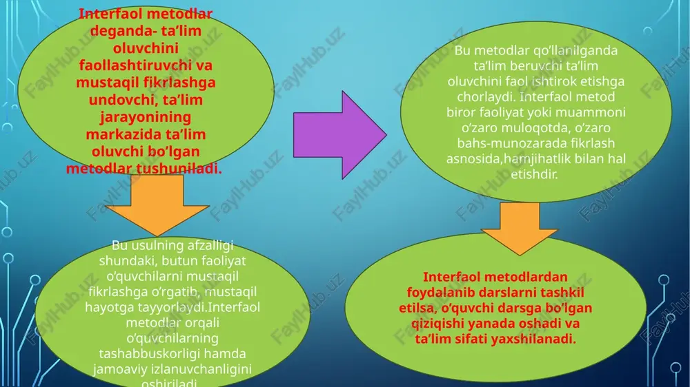 bilan qo'shib olib borish yo'llarini o'rgatadi.boshlang'ich matematika o'qitish metodikasi bir necha fanlar bilan chambarchas bog'liqdir. boshlang'ich matematika o'qitish kursi o'quv predmetiga aylangan.boshlang'ich matematika o'qitish metodikasining o'qitish vazifalari: 1) ta'lim-tarbiyaviy va amaliy vazifalarni amalga oshirishi, 2) nazariy bilimlar tizimini o'rganish jarayonini yoritib berishi kerak; 3) o'quvchilarning dunyoqarashini shakllantirish yo'llarini o'rgatishi kerak; 4) ta'limni insonparvarlashtirish; 5) matematika o'qitish jarayonida insonni mehnatni sevishga, o'zining qadr-qimmati, bir-biriga hurmati kabi fazilatlarini tarbiyalashni ko'rsatib beradi; 6) o'qitish metodikasi i-iv sinflar matematikasining davomi bo'lgan v-vi sinf matematikasi mazmuni bilan bog'lab o'qitishni ko'rsatad boshqa har qanday o'quv predmeti kabi matematika boshlang'ich kursi matematika o'qitishning maqsadi quyidagi uch omil bilan belgilanadi: 1. matematika o'qitishning umumta'limiy maqsadi. 2. matematika o'qitishning tarbiyaviy maqsadi. 3. matematika o'qitishning amaliy maqsadi. o'qituvchi quyidagi tartibda o'quvchilar bilimini maxsus daftarga hisobga olib boradi: 1. nechagacha sanashni biladi? 2. nechagacha sonlarni qo'shishni biladi? 3. nechagacha sonlarni ayirishni biladi?. 4. >, <, = belgilarini ishlata oladimi? 5. noma'lumlar …