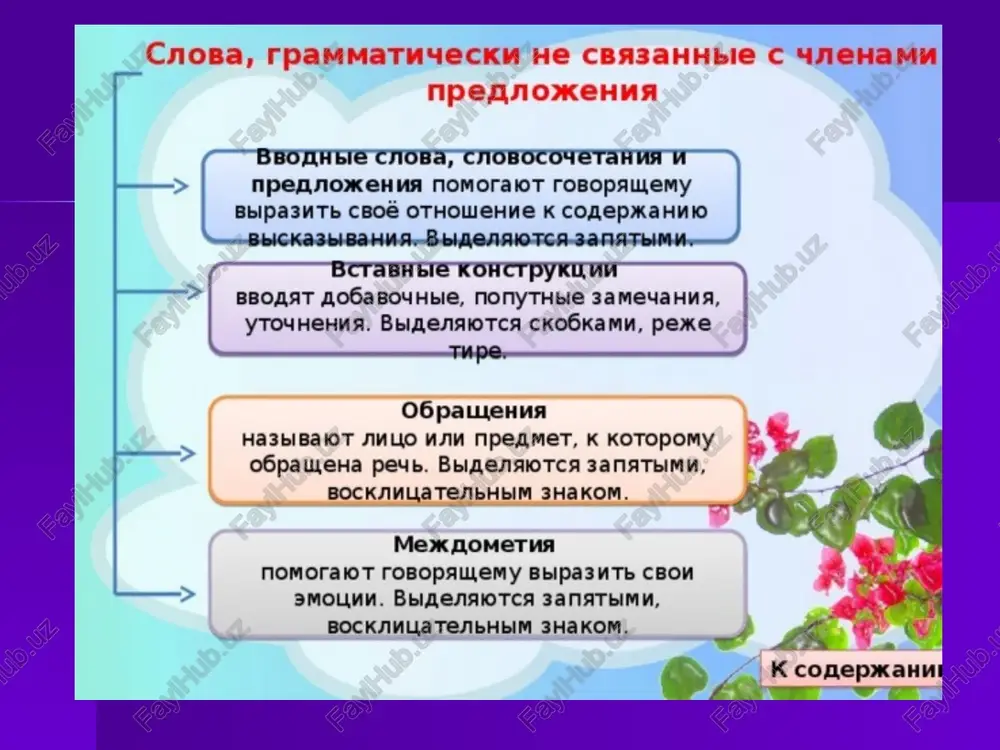 (pushkin). vvodnie slova i ix znacheniya gruppa po znacheniyu primeri 1. uverennost konechno, razumeetsya, bessporno, nesomnenno, bez somneniya, bezuslovno, deystvitelno 2. neuverennost kajetsya, veroyatno, ochevidno, vozmojno, pojaluy 3. razlichnie chuvstva k schastyu, k obshey radosti, k neschastyu, k sojaleniyu, k udivleniyu 4. istochnik informatsii po soobsheniyu…, po slovam…, po mneniyu…, po moemu mneniyu, po-moemu 5. poryadok misley vo-pervix, vo-vtorix, v-tretix, nakonets, sledovatelno, znachit, itak, naprotiv, naoborot, naprimer, tak 6. zamechaniya o sposobax oformleniya misli odnim slovom, inache govorya, luchshe skazat pravilo obosobleniya vvodnix slov i predlojeniy imeet neskolko ochen vajnix primechaniy. esli pered vvodnim slovom stoit soyuz a ili no, to zapyataya mejdu vvodnim slovom i soyuzom stavitsya ne vsegda. sravnite paru predlojeniy: vrach zakonchil priem, no, konechno, tyajelogo bolnogo posmotrit. on dal slovo, a sledovatelno, doljen ego sderjat. vvodnoe slovo mojno perestavit ili ubrat bez soyuza tolko v pervom sluchae, poetomu mejdu vvodnim slovom i soyuzom neobxodima zapyataya. vo …