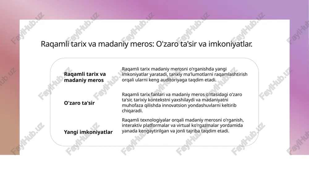 huqurroq o'rganish imkonini beradi. madaniy tadqiqotlar raqamli texnologiyalar o'zbek madaniyati bo'yicha tadqiqotlarni yanada kengaytiradi, yangi metodologiyalar va dasturlar yordamida tarixiy ma'lumotlarga kirishni osonlashtiradi. raqamli tarix: boshqa fanlar bilan integratsiya imkoniyatlari. 1 tarix va texnologiya raqamli tarix, tarixshunoslik va texnologiyaning birlashishi orqali tarixiy ma'lumotlarni yangi formatlarda taqdim etishga imkon beradi. 2 interdisiplinar yondashuv raqamli tarix, madaniyat, san'at, va ijtimoiy fanlar bilan integratsiyalashish orqali yangi tadqiqot metodologiyalarini ishlab chiqishga yordam beradi. 3 ma'lumotlar tahlili raqamli tarixda katta hajmdagi ma'lumotlarni tahlil qilish orqali tarixiy voqealar va jarayonlar haqida chuqurroq tushuncha hosil qilish mumkin. madaniy merosni raqamlashtirish va uning ta'siri. 1 raqamlashtirish jarayoni madaniy merosni raqamlashtirish jarayoni, tarixiy asarlarni va an'anaviy obidalarni raqamli formatda saqlash orqali ilmiy tadqiqotlarni osonlashtiradi. 2 ta'siri va ahamiyati raqamlashtirish, madaniy merosni keng ommaga taqdim etish imkonini beradi, bu esa tarixiy bilimlarni oshirish va madaniyatni saqlashda muhim rol o'ynaydi. 3 raqamli resurslar raqamli resurslar, masalan, raqamli arxivlar va interaktiv xaritalar, …