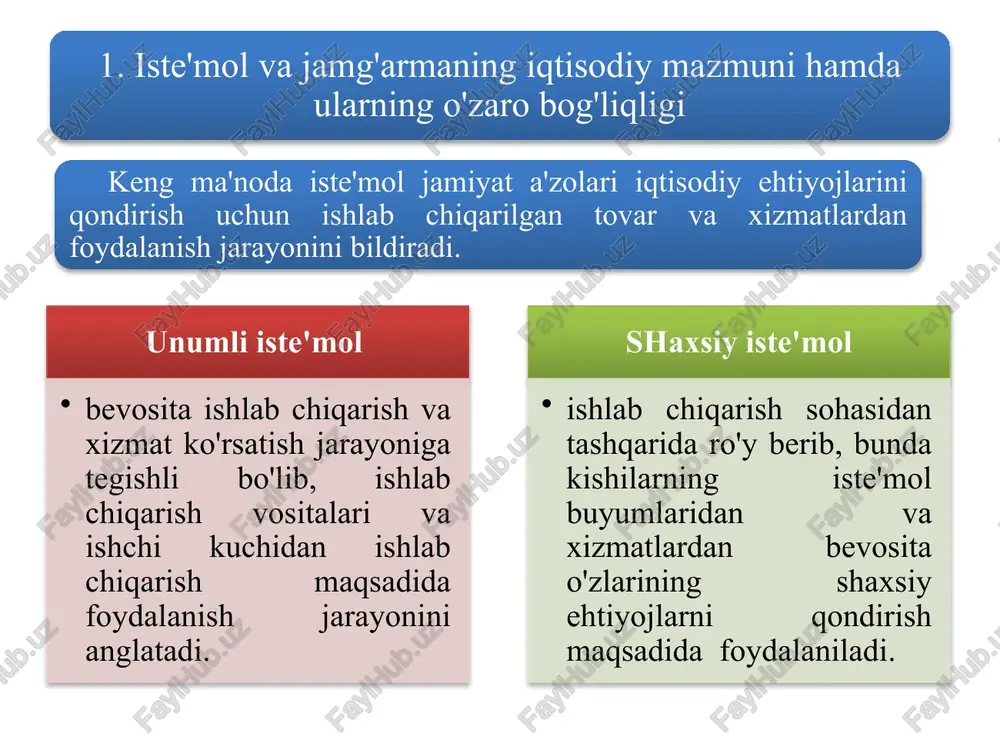 jlarini qondirish va daromad olish maqsadlarida to'planib borishi. y – barcha xo'jaliklar ixtiyoridagi daromad; c – iste'mol miqdori; s – jamg'arma miqdori. iste'mol va jamg'arma hajmi hamda unga ta'sir ko'rsatuvchi omillar o'rtasidagi bog'liqlik iste'mol va jamg'arma funktsiyasi deyiladi. klassik iqtisodchilar fikriga ko'ra iste'mol real foiz stavkasining pasayib boruvchi funktsiyasi hisoblanadi keyns fikriga ko'ra, iste'mol – uy xo'jaliklari joriy daromadlarining o'sib boruvchi funktsiyasi hisoblanadi: c0 s y y1 v e2 e0 f e1 0 iste'mol funktsiyasining grafikdagi tasviri s y y1 s=s(y) e0 e1 b 0 jamg'arma funktsiyasining grafikdagi tasviri iste'mol va jamg'arma hajmiga ta'sir ko'rsatuvchi ob'ektiv omillar 1 barcha xo'jaliklar tomonidan jamg'arilgan mol-mulk darajasi; 2 narxlar darajasi; 3 real foiz stavkalari; 4 iste'molchining qarzdorligi darajasi; 5 iste'molchilarni soliqqa tortish darajasi. iste'mol va jamg'arma hajmiga ta'sir ko'rsatuvchi sub'ektiv omillar 1 2 3 4 5 iste'mol va jamg'arishga bo'lgan moyillik, kelgusidagi narx, pul daromadlari, soliq, tovarlar mavjudligi darajasining o'zgarishiga nisbatan munosabat aholi …