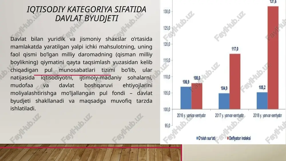 siga buysunmaydigan bozor kuchlarining salbiy ta’sirini bartaraf etadi. moddiy mazmun jihatidan, davlat byudjeti - davlatning byudjet rejasini ijro etish jarayonida tashkil topadigan va foydalaniladigan asosiy markazlashtirilgan pul mablaglari jamg‟armasidir. mohiyat jihatidan, davlat byudjeti - davlat boshqaruvining muhim vositasi bo’lib, uning yordamida davlat takror ishlab chikarish jarayonlariga ta‟sir ko’rsatadi, inson irodasiga buysunmaydigan bozor kuchlarining salbiy ta’sirini bartaraf etadi. davlat byudjetining funksiyalari. davlat byudjetining mohiyati uning iqtisodiy kategoriya sifatidagi funksiyalarida namoyon bo’ladi. turli davr va turli maktab iqtisodchilari davlat byudjetining funksiyalarini yoritishga turlicha yondoshadilar. masalan, t.malikov, n.xaydarov hammuallifligidagi ―davlat byudjeti o’quv qo’llanmasida davlat byudjetining funksiyalari quyidagi tarzda bayon qilingan: ―davlat byudjeti moliyaning tarkibiy qismi sifatida, uning boshqa bo’linmalari singari, ikki xil funksiyani bajaradi: 1) taqsimlash; 2) nazorat. bu va shu kabi boshqa adabiyotlarni o’rganish asosida, davlat byudjetining amalda namoyon bo’lish shakllarini o’rgangan hamda ko’pchilik iqtisodchi olimlarning fikriga qo’shilgan holda, davlat byudjeti quyidagi asosiy funksiyalarni bajaradi, deyishimiz mumkin: – yalpi ichki mahsulot qiymatini …