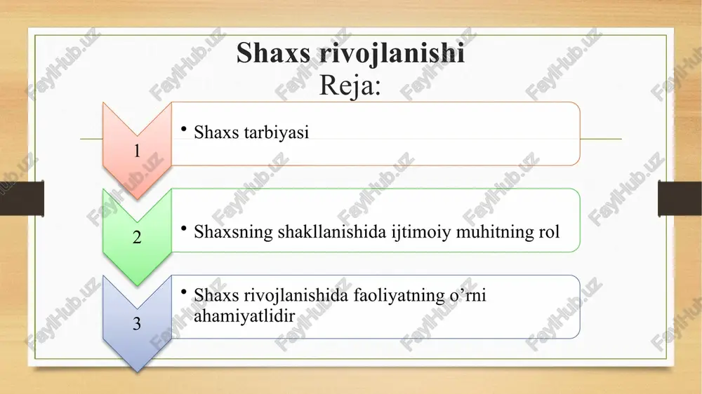 tufayli tug'ma kamchiliklar ham o’zgartirilib, shaxs kamolga etadi. tarbiya yordamida muhitning salbiy ta’sirini ham yo’qotish mumkin. tarbiya kelajakka qaratilgan maqsadni belgilaydi. demak, tarbiya bilan rivojlanish bir-biriga ta’sir etadi, bu tarbiya doimiy va uzluksizdir. shaxs rivojlanishi nimalarga bog’liq irsiyat muhit tarbiya faoliyat shaxs rivojlanishida faoliyatning o’rni ahamiyatlidir bu degani inson qanchalik mehnat qilsa, uning rivojlanishi shunchalik yuqori bo’ladi. faoliyat o’zi nima? faoliyat shaxs tomonidan tabiiy va ijtimoiy hayotni maqsadga muvofiq tashkil etiluvchi kundalik, ijtimoiy yoki kasbiy harakatlarning muayyan shakli, ko’rinishi. insonning qobiliyati va yoshi u tomonidan tashkil etilayotgan faoliyat mohiyatiga ko’ra belgilanadi. faoliyat jarayonida inson shaxsi, har tomonlama va bir butun, yaxlit holda rivojlanadi. lekin faoliyatni maqsadga muvofiq amalga oshirishi uchun uni to’g’ri tashkil etish lozim. lekin ko’p holatlarda shaxsning rivojlanishi uchun imkoniyatlar yaratilmaydi, tarbiyalanuvchilarning ijtimoiy mehnat, bilish faoliyatlari cheklangan bo’ladi. o’smir va o’spirinlar faoliyatining asosiy turlariga o’yin, o’qish va mehnat kiradi. ular yo’nalishiga ko’ra bilishga doir, ijtimoiy, sport, badiiy, texnik, …