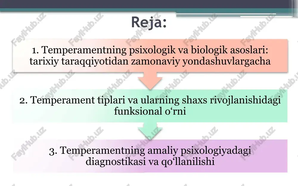 yatining to‘rt tipini aniqladi va ularni gippokratning temperamentlariga muvofiqlashtirdi. genetik va irsiy omillar temperamentga kuchli ta’sir ko‘rsatadi. t. bouchard va d. lykken tomonidan o‘tkazilgan egizaklar ustida olib borilgan tadqiqotlarda irsiyat temperamentga 40–60% ta’sir ko‘rsatishi aniqlangan. xususan, bir tuxumli egizaklar orasida temperament o‘xshashligi nihoyatda yuqori bo‘lgan. zamonaviy neyropsixologik yondashuvlar temperamentni miya tuzilmalari, xususan, limbik tizim va amigdala faoliyati bilan bog‘laydi. j.grayning "behavioral inhibition system" (bis) va "behavioral activation system" (bas) nazariyasi asosida temperamentning xavfdan qochish va mukofotni qabul qilishga nisbatan sezgirlik darajasi bilan bog‘liqligi ta’kidlangan. r. cloninger esa temperamentni biologik asoslangan to‘rt tizim orqali tushuntiradi: yangi narsaga intilish, zararli narsalardan qochish, mukofotni kutish va qat’iylik. bu tizimlar neyrotransmitterlar bilan bog‘liq: dopamin, serotonin va norepinefrin. hayotiy misol: ikki egizak bola bor, ularning ota-onasi ajrashgan. ikkisi turli muhitda tarbiyalangan bo‘lsa-da, ikkalasining ham reaktivligi, yangi muhitga kirishishi va emotsional reaksiyalari o‘xshash bo‘ladi — bu temperamentning genetik asoslanganligini ko‘rsatadi. klasik temperament tiplari 4 tadir: bu …