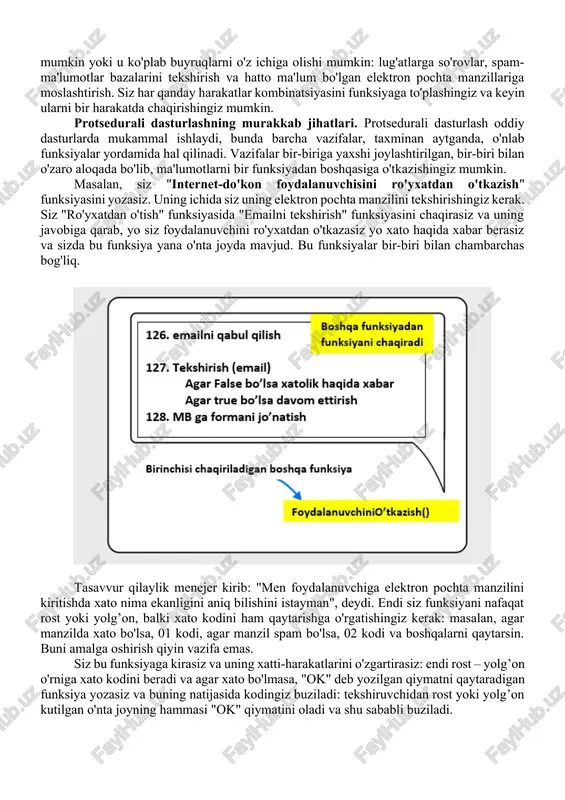 chisini ro'yxatdan o'tkazish" funksiyasini yozasiz. uning ichida siz uning elektron pochta manzilini tekshirishingiz kerak. siz "ro'yxatdan o'tish" funksiyasida "emailni tekshirish" funksiyasini chaqirasiz va uning javobiga qarab, yo siz foydalanuvchini ro'yxatdan o'tkazasiz yo xato haqida xabar berasiz va sizda bu funksiya yana o'nta joyda mavjud. bu funksiyalar bir-biri bilan chambarchas bog'liq. birinchisi chaqiriladigan boshqa funksiya tasavvur qilaylik menejer kirib: "men foydalanuvchiga elektron pochta manzilini kiritishda xato nima ekanligini aniq bilishini istayman", deydi. endi siz funksiyani nafaqat rost yoki yolg’on, balki xato kodini ham qaytarishga o'rgatishingiz kerak: masalan, agar manzilda xato bo'lsa, 01 kodi, agar manzil spam bo'lsa, 02 kodi va boshqalarni qaytarsin. buni amalga oshirish qiyin vazifa emas. siz bu funksiyaga kirasiz va uning xatti-harakatlarini o'zgartirasiz: endi rost – yolg’on o'rniga xato kodini beradi va agar xato bo'lmasa, "ok" deb yozilgan qiymatni qaytaradigan funksiya yozasiz va buning natijasida kodingiz buziladi: tekshiruvchidan rost yoki yolg’on kutilgan o'nta joyning hammasi "ok" qiymatini oladi …