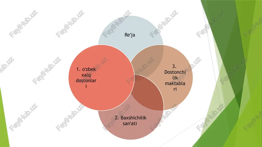 a: 1. qashqadaryo-surxondaryo dostonchilik yo’nalishi. 2. samarqand dostonchilik yo’nalishi. 3. farg’ona dostonchilik yo’nalishi. 4. xorazm dostonchilik yo’nalishi singari to’rt yo’nalishga ega. qashqadaryo-surxondaryo maktabida doston bir baxshi tomonidan do’mbira jo’rligida bo’g’izdan ijro etiladi. samarqand yo’nalishida dostonlarni baxshi do’mbira bilan ochiq ovozda kuylaydi. farg’ona yo’nalishida doston musiqa asbobisiz ohangga solib aytiladi. xorazm dostonchilari esa asarlarni jamoa bo’lib, tor, doira jo’rligida ijro etishadi dostonning turlari 1. qahramonlik dostoni 2. jangnoma doston 3. romantik doston 4. tarixiy doston 5. kitobiy doston baxshi deganda ko‘z o‘ngimizda soch-soqollari oqargan, biyron so‘zlovchi va hozirjavob, donishmand nuroniyning obrazi namoyon bo‘ladi. yurtimizda berilgan e’tibor tufayli hozir baxshichilik san’ati festival va tanlovlarida tobora yosh yigitlar va hattoki qizlar ham do‘mbira chertib, doston va termalarni baralla kuylashmoqda. yurtimizda baxshichilik o‘z an’ana, maktab va istiqboliga ega san’atga aylandi. ayniqsa, keyingi yillarda milliylikni teran anglash va yoshlarda milliy qadriyatlar bilan faxrlanish tuyg‘ularini mustahkamlash, vatanimiz hududi insoniyat madaniyatining ilk beshiklaridan bo‘lganligi dalillarini jahon hamjamiyatiga …