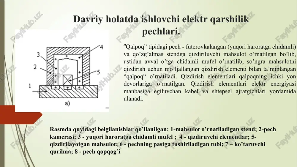 rejimda ishlovchi elektr qarshilik pechlari (eqp) tunel tipidagi pechlarda mahsulot futerovkalangan aravaga yuklangan holda pechning bir tomonidan kiritilib, belgilangan haroratgacha qizdirilgach tashqariga uzatiladi. ma’lum vaqtda barcha aravalar bir arava uzunligiga teng masofaga suriladi, bunda pechning bir tomonidan mahsulot yuklangan arava kirsa, ikkinchi tomondan qizdirilgan mahsulot yuklangan bir arava tashqariga uzatiladi. bunday pechlarning ishchi harorati 1300 - 1500 k ga teng tunel tipidagi pech sxemasi 2 - pech kamerasi; 4 –qizdirish elementlari; 5-qizdirilayotgan buyum; 6-futerovkalangan arava elektr texnologik qizdirish jarayonini o’tkazish uchun issiqlik energiyani miqdorini hisobi. qizdirishni elektr texnologik jarayonini hisobi uchun metallarni yoki eritmalarni qizdirish uchun sarflanadigan issiqlik energiya blok sxemada ko’rsatilgan. keltirilgan blok sxemani strukturasi universal hisoblanadi. elektrotermik qurilma uchun keltiriladigan aktiv quvvatni qiymati, kw, quyidagi formuladan aniqlanadi bu yerda elektr texnologik jarayonni bajarish uchun q –issiqlik energiyani miqdori, kkal; τ- termik ta’sir ko’rsatuvchi vaqt, h; e’tiboringiz uchun rahmat!!! image1.png image2.jpeg image3.png image4.jpeg image5.png image6.jpeg image7.png image8.png p= s54ane …