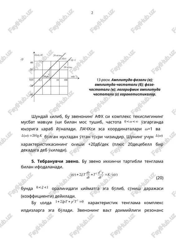 ituda chastotali funktsiya; – faza chastotali funktsiya. 15-rasmda tebranuvchi zvenoning chastotali xarakteristikalari keltirilgan. 15-rasm. a) amplituda fazali; b) amplituda chastotali va faza chastotali xaraktristikalar bu zvenolarning lachx si ko'rilayotganda quyidagi asimtotik tenglamadan foydalaniladi: tutash chastota gacha bu zvenoning lachx si abstsissa o'qi bilan mos tushadi, undan keyin -40 db/dek og'ishga ega bo'ladi (16-rsam). 16-rasm. tebranuvchi zvenoning lafx si ga teng bo'lib, bu xarakteristikaning 0º dan -180 º gacha o'zgaradi (15b-rasm). tebranuvchi zvenoning o'tkinchi funktsiyasi . bu erda ; ; ; impulsli o'tkinchi (vazn) xarakteristikasi ga teng. 17-rasmda tebranuvchi zvenoning vaqt xarakteristikalari keltirilgan. 17-rasm. a) o'tkinchi xarakteristika; b) impulsli o'tkinchi (vazn) xarakteristika. tebranuvchi zvenoning uzatish funktsiyasi w(p) dan so'nish koeffitsienti «ξ» ning qiymatiga qarab quyidagi ikkita tipik bo'lmagan zvenolarning uzatish funktsiyasini olish mumkin: a) konservativ zveno (ξ = 0). uzatish funktsiyasi (23) chastotali xarakteristikalari quyidagicha ifodalanadi (18-rasm). – amplituda faza chastotali funktsiyasi; – amplituda chastotali funktsiya; – faza chastotali funktsiya; – …