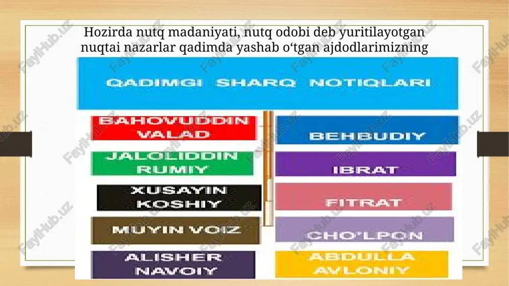 ndiston”, “geodeziya”, “mineralogiya” va boshqalardir. “geodeziya” asarining kirish qismida fanlarning paydo bo‘lishi va tarmoqlanib ko‘payishi haqida so‘z yuritib, har bir fanning inson hayotidagi zaruriy ehtiyojlar talabi bilan yuzaga kelishini aytadi. olimning ta’kidlashicha, “odamlar bilmagan narsalariga dushmanlik ko‘zi bilan qaraydilar” https://www.youtube.com/watch?v=uk_7a_zmtrm ulug‘ faylasuf abu nasr forobiy (870-950) ilmning turli sohalarini mukammal bilgan va ular haqida mustaqil fikrlar bayon qilgan allomadir. nutq va aql tarbiyasiga oid ilmlar to‘g‘risida farobiy qimmatli fikrlar aytgan. “qanday qilib ta’lim berish va ta’lim olish, nutqiy qoidani qanday ifodalash, bayon etish, qanday so‘zlash va qanday javob berish (masalasi) ga kelganimizda, bu haqda bilimlarning eng birinchisi — jismlarga va hodisalarga ism beruvchi til haqidagi ilmdir deb tasdiqlayman”. beruniy bilan zamondosh bo‘lgan abu abdulloh al-xorazmiy (vafoti 997 y.) ham o‘zining “mafotih-ul-ulum (ilmlar kaliti) asarida o‘sha davr notiqligining ba’zi bir masalalari, adabiyotshunoslik fani istilohlari, ularning ta’rifi haqida, shuningdek, devonxona ish qog‘ozlari va ularning shakllari, ishlatiladigan terminlar (atamalar) haqida ma’lumot beradi. tilshunoslik …