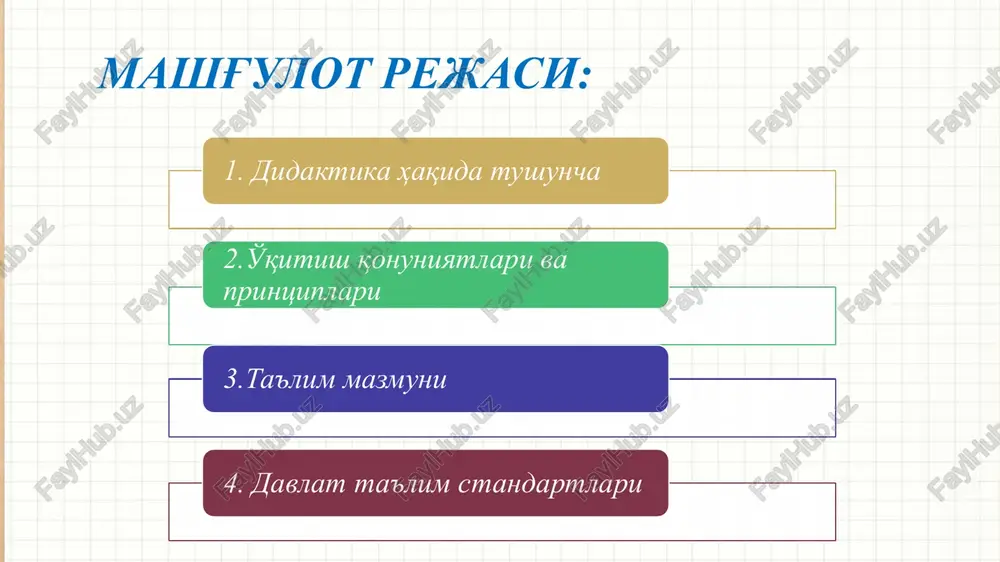 funksiyalarni aloqadorligi 3. ta’lim jarayonida o‘qitish va o‘qish jarayonlarining birligi 4. ta’lim jarayonida mazmunni maqsadga bog‘liqligi 5. ta’lim jarayonida metod va shaklni mazmun bilan aloqadorligi 6. ta’lim samaradorligi o‘qituvchi tomonidan qo‘llanilgan metodlarga bog‘liqligi 7. ta’lim jarayonida o‘quvchilarni yosh va individual xususiyatlarini inobatga olinishi 8. ta’lim samaradorligini ta’lim sharoitlariga bog‘liqligi ta'lim (didaktik) printsiplari- o'qitish jarayonining maqsadi va qonuniyatlariga muvofiq holda uning mazmuni, metodlari va tashkiliy shallarini belgilab beruvchi talablar yig'indisidir ta'lim printsiplari onglilik va faollik tizimlilik va izchillik tushunarlilik nazariya va amaliyot birligi ko'rgazmalilik ilmiylik demokratiklik va insonparvarlik shaxsiy xususiyatlarni hisobga olish ta'lim mazmuni- o'quv jarayonida egallab olish lozim bo'lgan bilim, ko'nikma va malakalarning aniq bir belgilangan doirasi tushuniladi 10 ta'lim mazmuni mamlakatning iqtisodiy, siyosiy islohotlariga fan, madaniyat, dinga bo'lgan munosabatiga jamiyat ehtiyojlariga davlatning iqtisodiy rivojlanishiga 11 fan va tajribadagi eng yangi muvaffaqiyatlarni aks ettirish; o'quv fanlariga oid asosiy tushunchalarni va etakchi g'oyalarni juda ham aniq bayon qilish; o'rganilayotgan fanlar ro'yxatini …