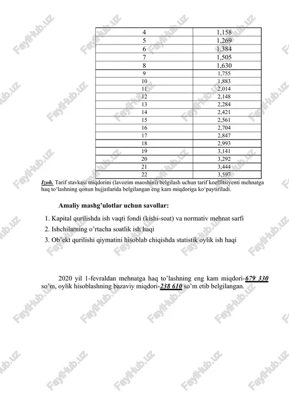 ‘rsatuvchi chet el fuqarolari tomonidan pul yoki natura shaklida olingan daromadlar summasi soliq solish obyekti bo‘lib hisoblanadi. o’zbekiston respublikasi vazirlar mahkamasining 2019-yil 16-sentabr, 775-son qarori mehnatga haq to‘lash yagona tarif setkasi mehnatga haq to‘lash razryadlari tarif koeffitsiyentlari 1 1,000 2 1,053 3 1,106 4 1,158 5 1,269 6 1,384 7 1,505 8 1,630 9 1,755 10 1,883 11 2,014 12 2,148 13 2,284 14 2,421 15 2,561 16 2,704 17 2,847 18 2,993 19 3,141 20 3,292 21 3,444 22 3,597 izoh. tarif stavkasi miqdorini (lavozim maoshini) belgilash uchun tarif koeffitsiyenti mehnatga haq to‘lashning qonun hujjatlarida belgilangan eng kam miqdoriga ko‘paytiriladi. amaliy mashg’ulotlar uchun savollar: 1. kapital qurilishda ish vaqti fondi (kishi-soat) va normativ mehnat sarfi 2. ishchilarning o’rtacha soatlik ish haqi 3. ob’ekt qurilishi qiymatini hisoblab chiqishda statistik oylik ish haqi 2020 yil 1-fevraldan mehnatga haq to’lashning eng kam miqdori-679 330 so’m, oylik hisoblashning bazaviy miqdori-238 610 so’m etib …