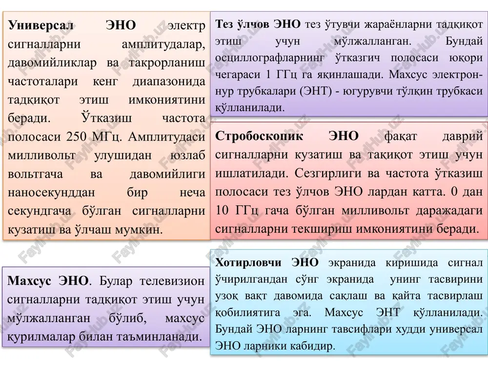 ent si ekranida tadqiqotlanuvchi zanjirlarning volt-amper, chastotaviy, amplitudaviy, fazoviy, o'tuvchi va boshqa tavsiflarini namoyon etish imkonini beradigan o'lchov qurilmalarining tarkibiy qismlari (komponentlari) sifatida qo'llaniladi. xuddi shunday bular elektron apparatlarni tekshirish, boshqarish, nosozligini aniqlash ishlarida xam qo'llaniladi. 8.1-rasm. oddiy eno ning struktura sxemasi. 8.1-rasmda eno ning struktura sxemasi keltirilgan. sxemaga e'tibor qaratsak, ostsillografning asosiy funktsional qismlari bo'lib kirish qismi (u-kirish) yoki vertikal og'dirish kanali (u-kanal), yoyiltirish generatori -g va ta'minlash bloki hisoblanadi. 8.2-rasm. ent ekranida tasvirni hosil qilinishi. ekranda qo'zg'almas shaklni (tasvirni) hosil bo'lishini ko'rib chiqamiz. ux va uy kuchlanishlarning davrlarini tengligida ekranda kuzatilayotgan signalning qo'zg'almas bitta davrli tasviri hosil bo'ladi 8.3-rasm. lissaju shal 1. lissaju figuralari - shakllari yordamida o'lchash. bu erda noma'lum chastota namunaviy chastota bilan solishtiriladi. chastotasi aniqlanadigan signal ostsillografning u-kirishiga beriladi. gorizontal og'diruvchi kuchaytirgich x-kirishga namunaviy chastota ishlab chiqaruvchi generatordan kuchlanish beriladi. chastotalar yaqinlashganda ekranda aylanuvchi ellips tasviri hosil bo'ladi. aylanma - yoyma usuli. bu erda ham …