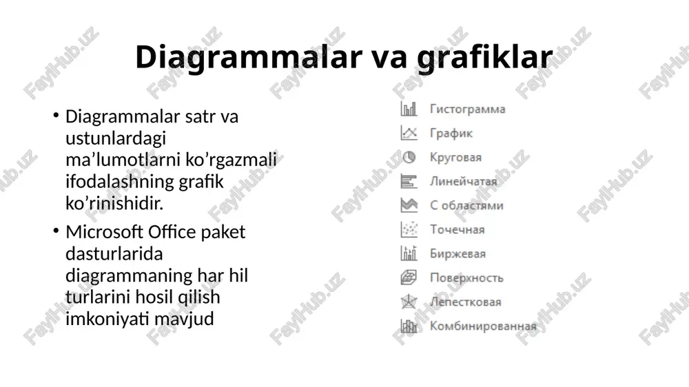 iguri), chizig’i rangi va turi (kontur figuri), o’lchami (razmer), effektlari ya’ni soya, yorqinligi, silliqligi (effekti figuri) qayta ishlov berish uskunalari tushiniladi. ma’lumotlarni tartiblash filtrlash gipermurojatlar hosil qilish, eslatmalar qo’yish microsoft excel varaqidagi yacheykaga gipermurojat o’rnatish uchun “vstavka” ilovasidan “giperssilka” tanlanadi hosil bo’lgan oynada bog’lanishi kerak bo’lgan hujjatning nomi, web hujjat adresi yoki elektron pochta manzili ko’rsatilishi mumkin. gipermurojat o’rnatishni ctrl k klavishlar bilan amalga oshirish mumkin. eslatmalar qo’yish “retsenzirovanie” ilovasidan “sozdat primechanie” buyrug’i bilan bajariladi. image1.png image2.png image3.png image4.png image5.png image6.png image7.png image8.png image9.png image10.png image11.jpeg image12.png froerbncre tucrorpauma tpadux kpyrosan finwetaran co6nacramu toueusian bupxesan mloseprsocr> tlenecreosan kon6unuposannan a 8 c no f.lsh. ball a[aliyev 8.4. 56 2|hakimov g.l. 73 3|bekmurodov v.s. a7 4|komilov r.o. 63 5|polvonov d.u. 7a 8 os 8 sfssesss ball alyevb.h. — hakimovg.l. bekmurodov vs. komilovr.o. powonov du, ha3eahue avarpammb! ocn cetka nlognncn aahhbix talabalarning o'rtacha bali 100 90 80 70 60 jall 50 40 me …