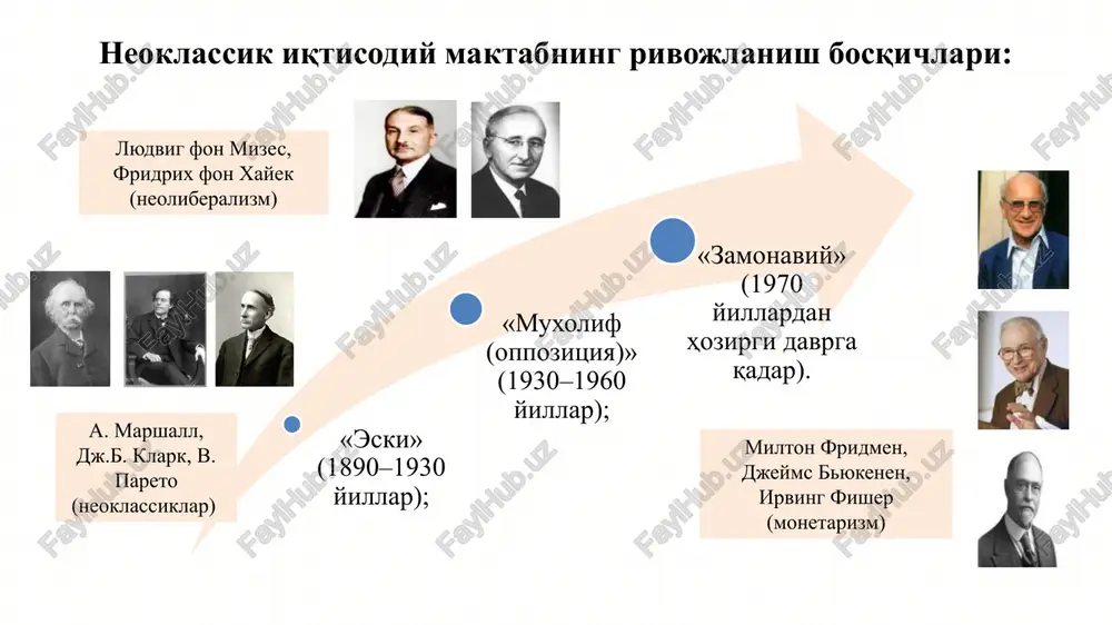 iqtisodiy fanlarning rivojlanishiga qo'shgan hissasini 19 asr oxiriga kelib «siyosiy iqtisod» (political economy) atamasining muomaladan chiqib uning o'rniga «iqtisodiyot» (economics – a.marshallning principles of economics, deb nomlangan kitobi sharafiga) so'zining keng qo'llanishi orqali ham izohlashimiz mumkin. kembridj maktabi «marshall xochi» yoki «marshall qaychisi» p q tovarlar ortiqchaligi tovarlar taqchilligi d s s d e – talab va taklifning muvozanat nuqtasi 0 a.marshall narx nazariyasida talab va taklif kontseptsiyalariga asoslanadi. tovar narxi talab va taklif nisbati orqali aniqlanadi. iste'molchi (xaridor) tomondan tovarning marjinal nafliligini sub'ektiv baholashi tovarga bo'lgan talabni shakllantiradi. tovar taklifi asosida esa ishlab chiqarish xarajatlari yotadi. ishlab chiqaruvchi tovarni sarflagan xarajatlarini qoplamaydigan narxda sota olmaydi. bozorda narxlarning erkin shakllanishi muammosi tsenoobrazovanie po marshallu 6 talab elastikligi kontseptsiyasi p,$ 12 10 8 6 4 2 0 10 20 30 40 50 60 q elastik noelastik birga teng elastik . elastiklik tovarga talab miqdorining narx o'zgarishiga bog'liqligi ko'rsatkichi sifatida; tovarlarga talab …