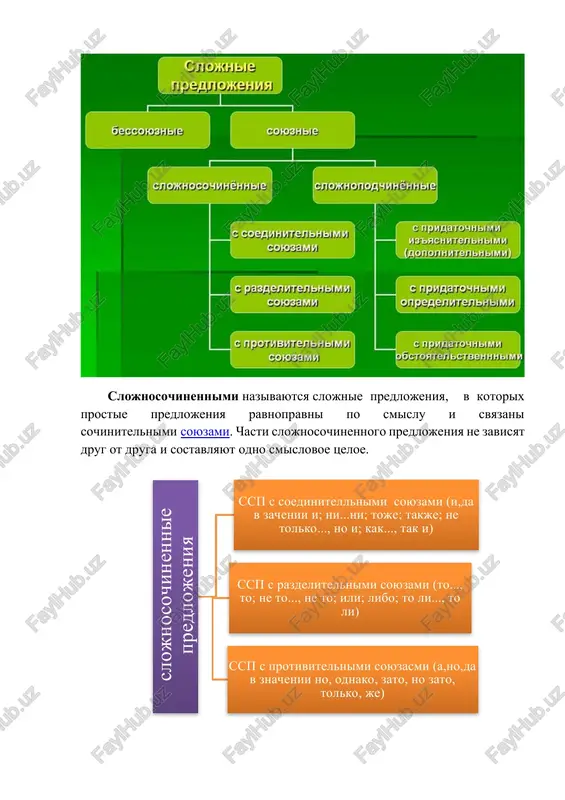 ustovskiy.) uprajnenie 2. opredelite, v kakom predlojenii vmesto soyuza da mojet bit ispolzovan soyuz i, a v kakom — no. 1.porosla-ubralas ti travoy-kovilem, da peskami ti, step, pozasipalas. (i. surikov.) 2. sela bi baba za stol, da stol za vorota ushel. svarila bi baba shi, da kastryulyu podi poishi. (k. chukovskiy.) slojnopodchinyonnoe predlojenie sostoit iz dvux i bolee prostix predlojeniy, odno iz kotorix yavlyaetsya glavnim, a drugoe — zavisimim. zavisimost odnogo predlojeniya ot drugogo virajaetsya podchinitelnimi soyuzami i soyuznimi slovami. chast, v kotoroy naxoditsya podchinitelniy soyuz ili soyuznoe slovo, yavlyaetsya pridatochnim predlojeniem. iz'yasnitelnaya pridatochnaya chast otnositsya v glavnom predlojenii k slovam so znacheniem rechi (govorit, rasskazat, sprosit, otvechat), misli (dumat, reshat), chuvstva (radovatsya, obijatsya, serditsya), «iz'yasnyaet» i otvechaet na padejnie voprosi chto? o chyom? chem? chemu? k glavnoy chasti pridatochnoe iz'yasnitelnoe prisoedinyaetsya s pomoshyu soyuzov (li, budto, kak, chtobi) i soyuznix slov (kto, chto, gde, kogda, zachem, kak). naprimer: ya …