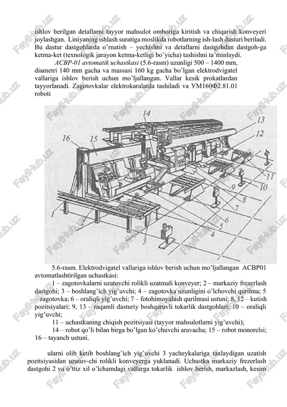 agi ishchi zonasida de-tallarni termik ishlov berish uchastkasiga va ishlov berilgan detallarni tayyor mahsulot omboriga kiritish va chiqarish konveyeri joylashgan. liniyaning ishlash suratiga moslikda robotlarning ish-lash dasturi beriladi. bu dastur dastgohlarda o’rnatish – yechishni va detallarni dastgohdan dastgoh-ga ketma-ket (texnologik jarayon ketma-ketligi bo’yicha) tashishni ta’minlaydi. acbp-01 avtomatik uchastkasi (5.6-rasm) uzunligi 500 – 1400 mm, diametri 140 mm gacha va massasi 160 kg gacha bo’lgan elektrodvigatel vallariga ishlov berish uchun mo’ljallangan. vallar kesik prokatlardan tayyorlanadi. zagotovkalar elektrokaralarda tashiladi va um160f2.81.01 roboti 5.6-rasm. elektrodvigatel vallariga ishlov berish uchun mo’ljallangan acbp01 avtomatlashtirilgan uchastkasi: 1 – zagotovkalarni uzatuvchi rolikli uzatmali konveyer; 2 – markaziy frezerlash dastgohi; 3 – boshlang’ich yig’uvchi; 4 – zagotovka uzunligini o’lchovchi qurilma; 5 – zagotovka; 6 – oraliqli yig’uvchi; 7 – fotohimoyalash qurilmasi ustuni; 8, 12 – kutish pozitsiyalari; 9, 13 – raqamli dasturiy boshqaruvli tokarlik dastgohlari; 10 – oraliqli yig’uvchi; 11 – uchastkaning chiqish pozitsiyasi (tayyor mahsulotlarni yig’uvchi); 14 …