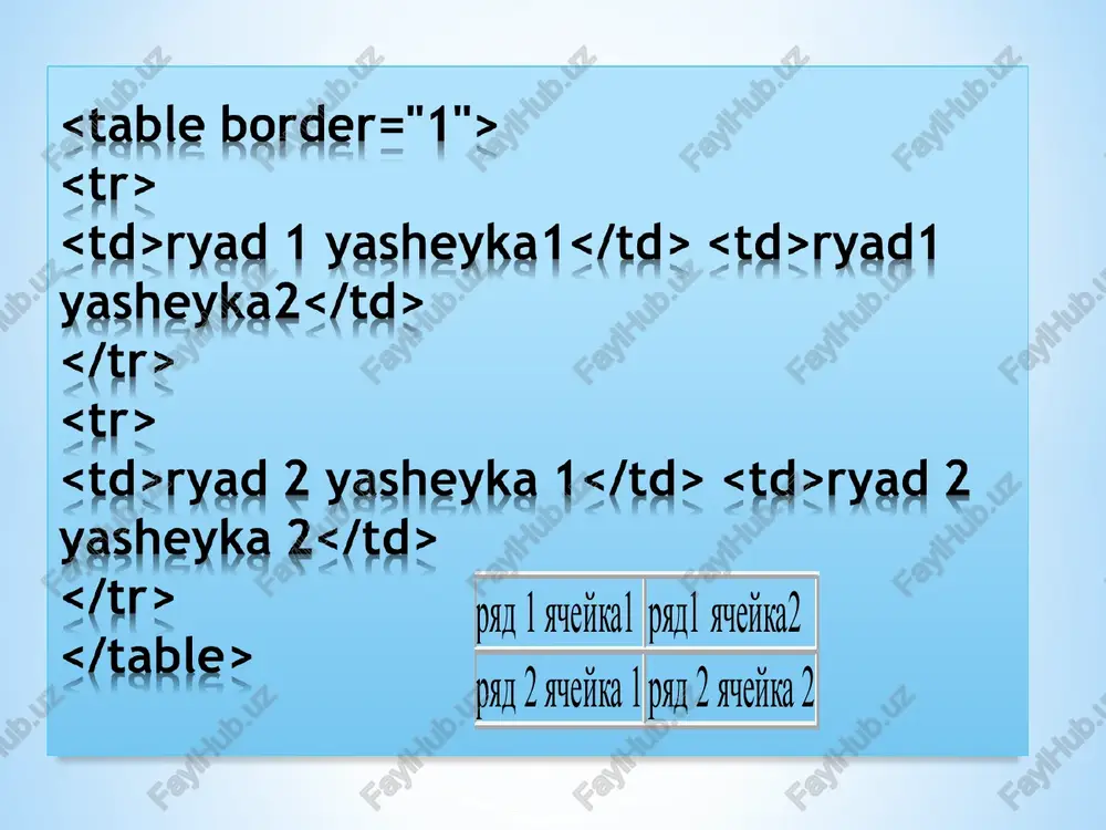 - tags (comma-separated): html, tablisalar, yaratish - Page 2