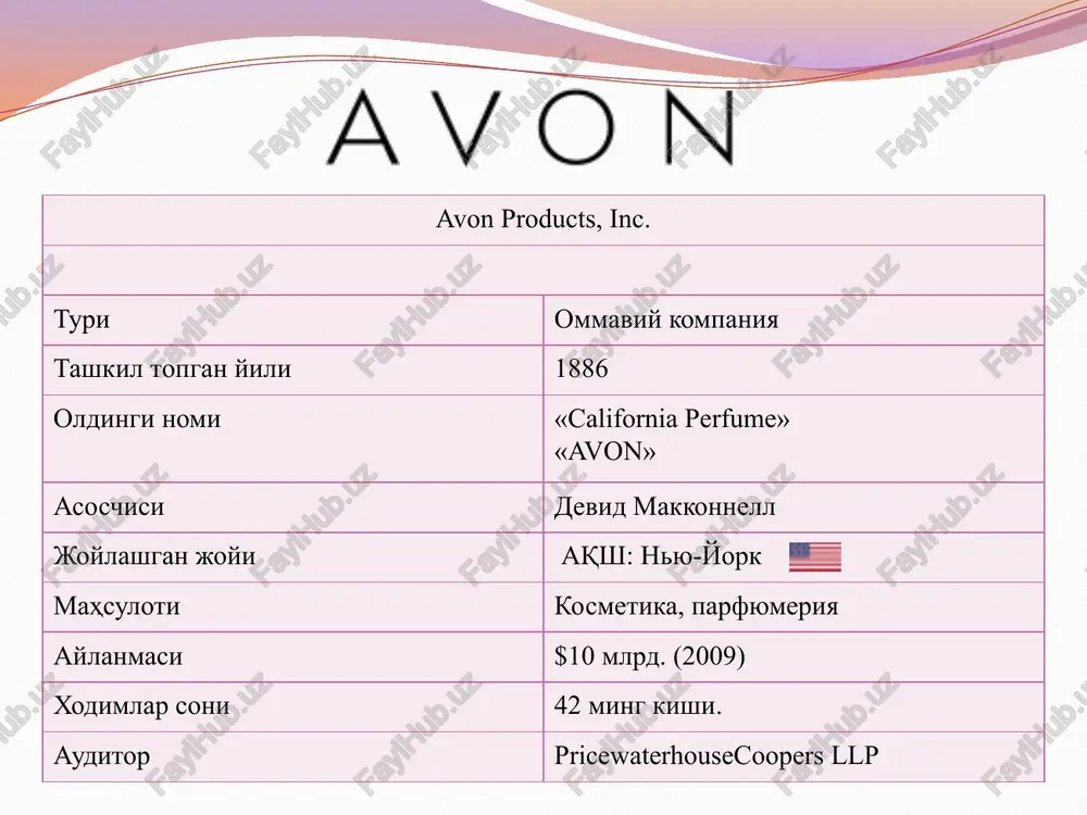transmilliy korporatsiyasining boshqaruvchisiga aylandi. andrea korporpatsiya tarixidagi birinchi ayol boshqaruvchisi bo'lib qoldi. uning sharofati shu yilda avon global reklama kompaniyasi butun dunyo bo'yicha o'z faoliyatini boshlaydi. kompaniya katalogidagi assortimentlar 2 martaga ko'paydi. savdo xajmi 45 % ga ortdi. 2002 yil. rossiyada avon ning «birgalikda ko'krak rakiga qarshi» xayriya dasturi ishga tushdi. 2004 yil 28 iyulda rossiyaning moskva viloyatining naro-fominsk shaharchasida avonning zavodi ishga tushdi. 2006 yil. avon tirnoqlar uchun lak-plyonka ni sotuvga chiqardi. avonning xozirgi xolati kampanyaning xozirgi direktori angela kretu bolib u bu lavozimga 2020yili yanvarda tayinlangan. bu kompanya dunyodagi 2 yirik togridan togri sotuvchi kompanyadir .operattson daromad bu yil taxminan 403,9milonga osishi mumkin avon maxsulotlari otgan yili operattson daromadi 270,48 milonni tashkil etdi . 2022yil 30mart xolatiga kora daromatlar taxminan 8,2milyard dollorgacha osishi mumkin. image2.jpeg image3.png image4.png image5.jpeg image6.jpeg image7.jpeg image8.jpeg image9.jpeg image10.jpeg image11.jpeg image12.jpeg image13.jpeg image14.jpeg image15.jpeg image16.jpeg image17.jpeg patrick dempsey life —= pds joubjd av o …