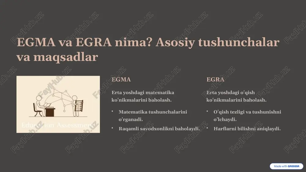 bi-sharqiy osiyo matematika ko'nikmalarini sezilarli yaxshiladi. 8 o'zbekistonda egma va egra: istiqbollar va vazifalar pilot loyihalar dasturlarni mahalliy sharoitga moslashtirish. o'qituvchilarni tayyorlash baholash usullariga o'rgatish. milliy strategiya keng miqyosda joriy etish uchun reja. 9 savollar va javoblar: muhokama taqdimotimiz yakuniga yetdi. endi sizning savollaringizga javob berishga tayyorman. egma va egra bo'yicha savollaringiz bormi? o'zbekistonda joriy etish bo'yicha fikrlaringiz? 10 image1.png image11.jpeg image2.png image12.jpeg image3.png image13.jpeg image4.png image14.jpeg image5.png image15.jpeg image16.png image17.png image18.png image6.png image19.jpeg image20.png image21.png image22.png image23.png image7.png image24.jpeg image25.png image26.png image27.png image28.png image8.png image29.jpeg image30.jpeg image9.png image31.jpeg image10.png image32.jpeg made with gamma made with gamma made with gamma made with gamma made with gamma ae =<p) made with gamma ae made with gamma educaion in asesstessisits q ~ q ® made with gamma made with gamma made with gamma