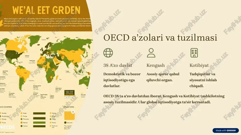 atilgan. bu global barqarorlikni taʼminlaydi. 6 davlat boshqaruvi va korrupsiyaga qarshi kurash boʻyicha oecd loyihalari 1 shartnomalar korrupsiyaga qarshi konvensiyalar. 2 muzokaralar davlat boshqaruvida ochiqlikni oshirish. 3 amaliyot global amaliyotlarni joriy etish. oecd davlat boshqaruvi samaradorligini oshiradi. korrupsiyaga qarshi kurash boʻyicha loyihalarni amalga oshiradi. bu xalqaro hamkorlikni mustahkamlaydi. 7 statistika va maʼlumotlar: oecdning global koʻrsatkichlari 2020 2021 oecd global iqtisodiy koʻrsatkichlarni toʻplaydi va tahlil qiladi. ular siyosatni asoslash uchun maʼlumotlar beradi. bu qaror qabul qilishda yordam beradi. 8 oʻzbekiston va oecd oʻrtasidagi hamkorlik istiqbollari bozor islohotlari oʻzbekistonning iqtisodiy islohotlarini qoʻllash. investitsiyalar investitsiya muhitini yaxshilash. bilim almashish oecd tajribasidan foydalanish. oʻzbekiston oecd bilan faol hamkorlik qilmoqda. bozor islohotlari, investitsiyalar va bilim almashish ustida ishlanmoqda. bu oʻzbekistonning jahon iqtisodiyotiga integratsiyasini kuchaytiradi. 9 xulosa: oecdning jahon iqtisodiyotiga taʼsiri oecd jahon iqtisodiyotida muhim rol oʻynaydi. ular global siyosatni shakllantiradi va mamlakatlarga yoʻnalish beradi. oecd kelajakda ham katta taʼsir koʻrsatadi. 10 image1.png image11.png image2.png image12.png …