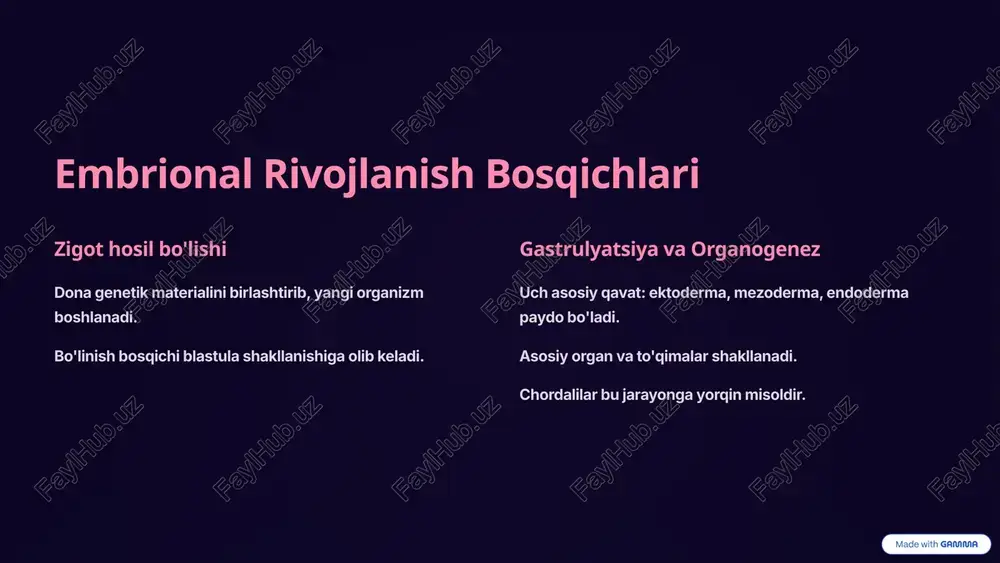 ati 1 2 3 adaptatsiya organizmlar muhitga moslashadi. evolyutsiya ontogenez individual o'zgarishlarga ta'sir qiladi. hayotiy sikl ontogenez hayot davomida evolyutsiya jarayonini aks ettiradi. 8 tibbiyotda ontogenezni o'rganish ahamiyati rivojlanish nuqsonlarini oldini olish erta tashxis va profilaktika uchun muhimdir. reproduktiv texnologiyalar homiladorlikni rejalashtirish va monitoring formlari. regenerativ tibbiyot organ va to'qimalarni qayta tiklash uchun asos. 9 ontogenez: xulosa murakkab jarayon ontogenez biologiyaning eng muhim aspektlaridan biridir. nazariy va amaliy ahamiyat tibbiyot va ekologiya sohalarida keng qo'llaniladi. kelajak yo'nalishlari tadqiqotlar rivojlanish va qo'llanma imkoniyatlarini oshiradi. 10 image-1002-1.png image-1002-2.png image-1-1.jpeg image-1003-1.png image-1003-2.png image-1004-1.png image-1004-2.png image-1005-1.png image-1005-2.png image-4-1.jpeg image-1006-1.png image-1006-2.png image-5-1.jpeg image-1007-1.png image-1007-2.png image-1008-1.png image-1008-2.png image-7-1.jpeg image-7-2.png image-7-3.png image-7-4.png image-1009-1.png image-1009-2.png image-8-1.png image-8-2.png image-8-3.png image-1010-1.png image-1010-2.png image-9-1.jpeg image-1011-1.png image-1011-2.png image-10-1.jpeg made with gamma made with gamma made with gamma made with gamma made with gamma made with gamma made with gamma @ endocr’ine “@ ovs eal ne made with gamma made with gamma made …