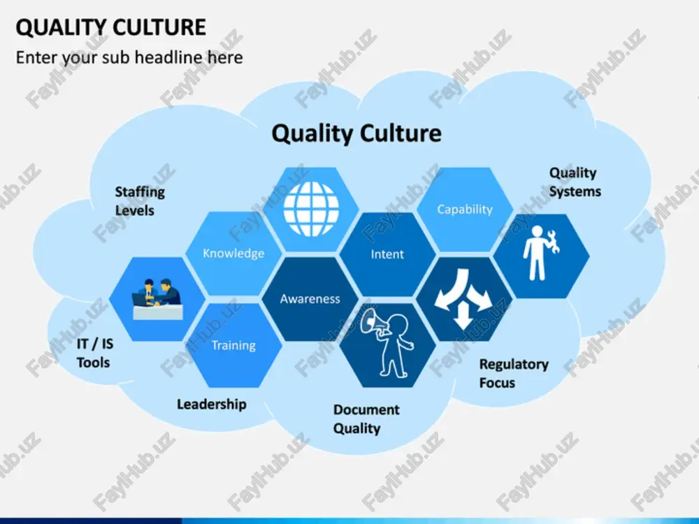 abil “levers” ‘expectations and communication ‘the right management behavior formal feedback systems monthly quality councils identify and monitor metrics formal gmp training focus on qms ethical behavior rogram, quality culture enter your sub headline here structure “ownership” processes training knowledge skills “learning organisation” policies common goals strategies tradition changes quality culture common values loyalty to the truth teamwork continual improvement innovations quality culture enter your sub headline here collect data and feedback to ‘monitor process ‘communicate & implement plan / review results, identify staff development ‘opportunities for improvement choose a priority process tobe improved 6 set strategic targets / standards identify who will work on. the process ‘strategie plan approach. analyse & study deployment the process design a solution quality culture enter your sub headline here ‘top management support customer relationship supplier relationship workforce management product / service design process management sex sigma role structure structured improvement procedure focus on …