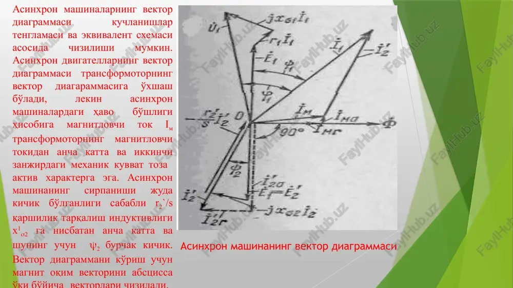 ilan ishlashigacha) sirpanish qiymatini formulaga qo'yib, uning aylantiruvchi momenti hisoblab chiqiladi va mahlum masshtabda xarakteristka quriladi rasm- asinxron motorning mexanik xarakteristikasi n = n0(1–s) asinxronnogo dvigatelni mexanik xarakteristikasi n = f(m) n0 n, ob/min nn mn mp mkr m, nm nominal aylanishlar chastotasi sinxron aylanishlar chastotasi salt ishlash rejimi nominal ish rejimi adni turg'un xolatda ishlashi kiritik rejim valda yuklama bo'lgan xolatda nominal moment adni yurgizish momenti kritik moment ad yurgizish asinxronnogo dvigatelni mexanik xarakteristikasiya asinxron dvigatelni ishchi xarakteristikasi dvigatelning yurgizish xarakteristikalari yurgizish tokining qiymati iyu yoki yurgizish tokining nominal tokga nisbati, yahni iyu/ in, yurgiz momenti myu yoki yurgizish momentining nominal momentga nisbati myu /mh hamda dvigatelning to'la va bir tekis yurgizish uchun ketgan vakt bilan aniqlanadi adni yurgizish toki nominal tokka nisbatan 5-7 martakergi katta bo'ladi shuning uchun xam adni dan to'g'ridan-to'g'ri yurgizish uchun kuvvati uncha katta ya'ni 15-20 kvt.gacha bo'lishi shart a a ip in t, sek …