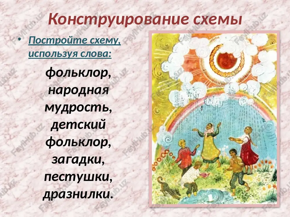 eva. literatura. 6 kl.: plani- konspekti urokov. r.-na-donu: feniks, 2015- str.21-22. image1.jpeg image2.jpeg image3.jpeg image4.jpg image5.jpg image6.jpg image7.jpeg image8.jpeg image9.jpg image10.jpg image11.jpg image12.jpeg image13.jpeg /docprops/thumbnail.jpeg