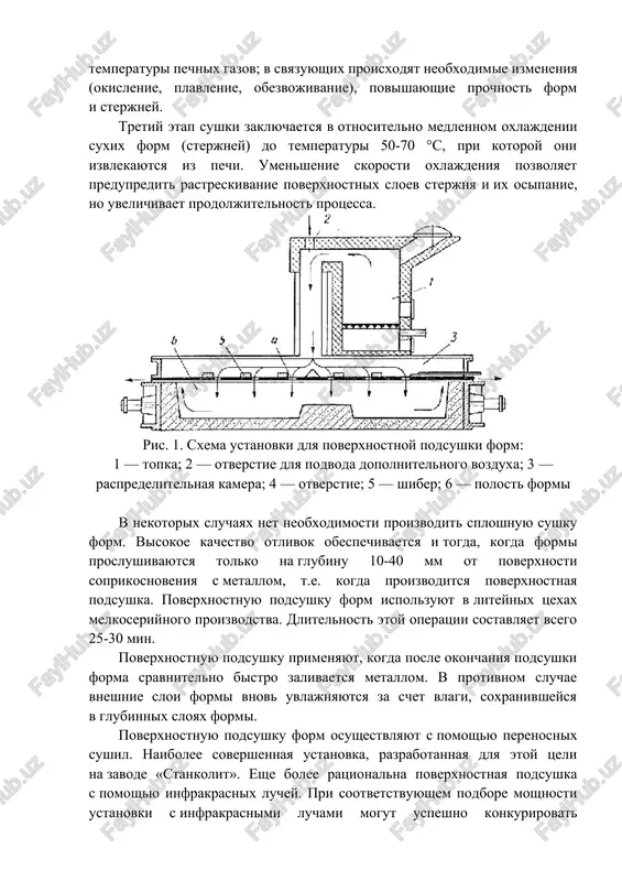 formi. vtoroy etap sushki sostoit v bistrom pod'eme temperaturi formi (sterjnya) do maksimalnogo urovnya i viderjke pri dannoy temperature v techenie neobxodimogo vremeni. vlajniy vozdux v etot period udalyaetsya iz sushila i poverxnost form (sterjney) obduvaetsya goryachimi suximi gazami. po mere ispareniya vlagi temperatura sterjnya (formi) povishaetsya do temperaturi pechnix gazov; v svyazuyushix proisxodyat neobxodimie izmeneniya (okislenie, plavlenie, obezvojivanie), povishayushie prochnost form i sterjney. tretiy etap sushki zaklyuchaetsya v otnositelno medlennom oxlajdenii suxix form (sterjney) do temperaturi 50-70 °s, pri kotoroy oni izvlekayutsya iz pechi. umenshenie skorosti oxlajdeniya pozvolyaet predupredit rastreskivanie poverxnostnix sloev sterjnya i ix osipanie, no uvelichivaet prodoljitelnost protsessa. ris. 1. sxema ustanovki dlya poverxnostnoy podsushki form: 1 — topka; 2 — otverstie dlya podvoda dopolnitelnogo vozduxa; 3 — raspredelitelnaya kamera; 4 — otverstie; 5 — shiber; 6 — polost formi v nekotorix sluchayax net neobxodimosti proizvodit sploshnuyu sushku form. visokoe kachestvo otlivok obespechivaetsya i togda, kogda formi …