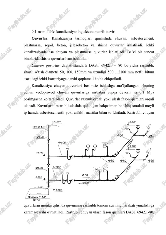 moyli ip hamda asbestosementli yoki asfaltli mastika bilan to’ldiriladi. rastrubli chuyan quvurlarni montaj qilishda quvurning rastrubli tomoni suvning harakati yunalishiga karama-qarshi o’rnatiladi. rastrubli chuyan ulash fason qismlari dast 6942.1-80, 6942.30-80 bo’yicha quvur diametrlariga mos diametrlarda ishlab chiqiladi. ulash qismlariga reviziya, 90, 110, 120, 135os burchakli otvodlar, tirsak (90os burchakli), har xil uzunlikdagi (150…400 mm) patrubkalar, qiyshiq 45 va 60os burchak ostidagi va to’g’ri 90os burchak ostidagi troyniklar, to’g’ri va qiyshiq krestovinalar, bir xil va har xil diametrli quvurlarni ulash uchun oddiy va o’tish muftalari. undan tashqari umumlashgan, murakkab ko’rinishdagi fason qismlar. plastmassa kanalizasiya quvurlari va polietilendan fason qismlar dast 18599-83 va polivinilxloriddan dast 22689.0-77 bo’yicha ishlab chiqariladi. plastmassa quvurlar agressiv suyuqliklar (kislotali, ishqorli) ta’siriga bardoshli, yengil, gidravlik qarshiligi kam. polivinilxloriddan tayyorlanadigan quvurlar diametri 50, 80, 100, 150 mm, yuqori zichlikdagi polietilen quvurlar esa - 50, 63, 75, 90, 110, 125, 140 mm ishlab chiqiladi. plastmassa quvurlar maishiy va ishlab chiqarish …