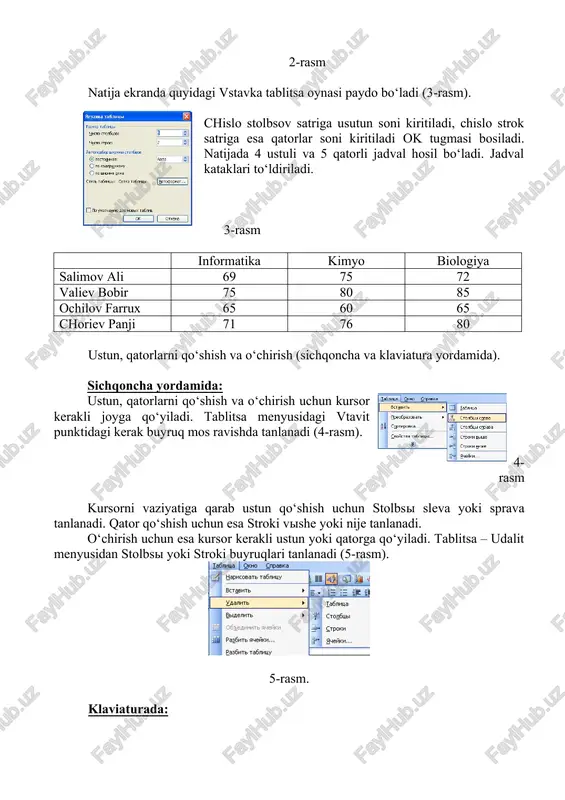 n stolbsi sleva yoki sprava tanlanadi. qator qo‘shish uchun esa stroki vishe yoki nije tanlanadi. o‘chirish uchun esa kursor kerakli ustun yoki qatorga qo‘yiladi. tablitsa – udalit menyusidan stolbsi yoki stroki buyruqlari tanlanadi (5-rasm). 5-rasm. klaviaturada: klaviatura yordamida ustun va qatorlar ustida ishlash uchun «alt» tugmachasi bir marta bosib qo‘yiladi. yo‘naltiruvchi tugmachalar yordamida tablitsa punkti tanlanib, yo‘naltiruvchi tugmachalar yordamida kerakli buyruq tanlanadi, bajarish uchun «enter» bosiladi. ustun va qatorlarning o‘rnini almashtirish. (sichqoncha, klaviatura yordamida). sichqoncha yordamida: a) kerakli ustun yoki qator belgilanadi. sichqoncha ko‘rsatkichi belgilangan qator yoki usutn ustiga qo‘yiladi, chap tugmachasini bosib turgan holda kerakli joyga olib borilib qo‘yib yuboriladi (6-rasm). b) kerakli ustun yoki qator belgilanadi. sichqoncha ko‘rsatkichi belgilangan qator yoki usutn ustiga qo‘yiladi, o‘ng tugmachasini bosib, menyudan virezat buyrug‘i tanlanadi. kursorni kerakli joyga qo‘yib, sichqoncha o‘ng tugmasini bosib, vstavit buyrug‘ini tanlaymiz. 6-rasm klaviaturada: a) kerakli ustun yoki qator belgilanadi. kontekstli menyu tugmachasini bosib, menyudan virezat buyrug‘i tanlanadi. …