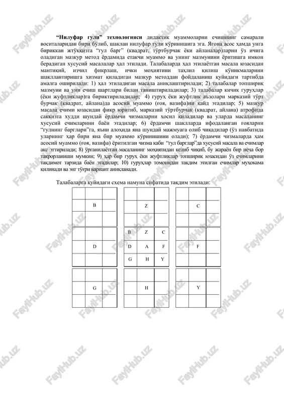 o'qqizta “gul barg” (kvadrat, to'rtburchak yoki aylanalar)larni o'z ichiga oladigan mazkur metod yordamida etakchi muammo va uning mazmunini yoritishga imkon beradigan xususiy masalalar hal etiladi. talabalarda hal etilayotgan masala yuzasidan mantiqiy, izchil fikrlash, ichki mohiyatini tahlil qilish ko'nikmalarini shakllantirishga xizmat qiladigan mazkur metoddan foydalanish quyidagi tartibda amalga oshiriladi: 1) hal etiladigan masala aniqlashtiriladi; 2) talabalar topshiriq mazmuni va uni echish shartlari bilan tanishtiriladilar; 3) talabalar kichik guruhlar (yoki juftliklar)ga biriktiriladilar; 4) guruh yoki juftlik a'zolari markaziy to'rt burchak (kvadrat, aylana)da asosiy muammo (g'oya, vazifa)ni qayd etadilar; 5) mazkur masala echimi yuzasidan fikr yuritib, markaziy to'rtburchak (kvadrat, aylana) atrofida sakkizta xuddi shunday yordamchi chizmalarni hosil qiladilar va ularda masalaning xususiy echimlarini bayon etadilar; 6) yordamchi shakllarda ifodalangan g'oyalarni “gulning barglari”ga, ya'ni alohida yana shunday majmuaga olib chiqadilar (o'z navbatida ularning har biri yana bir muammo ko'rinishini oladi); 7) yordamchi chizmalarda ham asosiy muammo (g'oya, vazifa) yoritilgan chizma kabi “gul barglar”da xususiy …