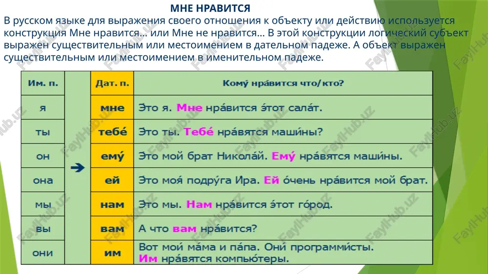 nn__ student__. 2. ya lyublyu gulyat po prekrasn__ volgogradsk__ ulits__, ploshad__, park__ i alle__, po krasiv__ mest__ naberejnoĭ. 3. eti studenti vsegda serezno gotovyatsya k kontroln__ rabot__, k ejednevn__ zanyati__, ko vsem zachet__ i ekzamen__. datelnim padejom imen sushestvitelnix upravlyayut glagoli i sushestvitelnie. sochetayas sposobom upravleniya s ukazannimi chastyami rechi, etot kosvenniy padej sushestvitelnix virajaet opredelyonnie znacheniya: 1. ob'ektnoe peredat shkole pozvonit podruge odarit mame nalit moloka kotu 2. opredelitelnoe medal chempionu monument geroyu tsena obeshaniyu radioperedacha po pismam 3. ob'ektno-obstoyatelstvennoe priblizitsya k reke v gosti k druzyam polzyot po travinke topchetsya po luje image1.gif image2.gif image3.png mm. n. komy hpdsutca uro/ «ro? a sto a. mue hpaputea stot canar. tbl sto tel. tegé hpabatca mawwhei? oh sto moi 6pat hukonai. emy hpaestca mawiihbl. ona sto mos nogpyra mpa. eii 6ueh hpabutca moi epa. mbl sto mpi. ham hpabutca stot répoa. bbl auto bam hpabutca? oun bot mov mama uv …