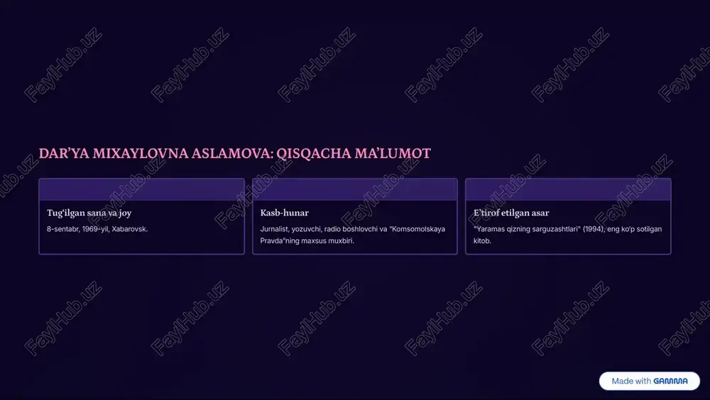 o8quvchilarni jalb qiladi. shaxsiy ishtirok muxbir voqealarni chetdan kuzatmasdan, ularning bevosita ishtirokchisiga aylanadi. keskin tahlil uning reportajlari siyosiy va ijtimoiy muammolarga o8tkir, shaxsiy fikrlar bilan boyitilgan holda yondashadi. adabiy uslub jurnalistik matnlar odatda romanlarga xos bo8lgan badiiy yondashuv va hikoya qilish texnikasini o8z ichiga oladi. https://gamma.app/?utm_source=made-with-gamma radio va mediada faoliyat jurnalistik faoliyatidan tashqari, dar¾ya aslamova radioeshittirishlar va boshqa media platformalarida faol ishtirok etgan. uning radio dasturlari xalqaro siyosat, madaniyat va shaxsiy munosabatlar kabi keng mavzularni qamrab olgan. 1 radio boshlovchi u o8zining fikr-mulohazalari va o8tkir savollari bilan tinglovchilar e¾tiborini tortgan. 2 media shaxs oavda tez-tez chiqish qilib, rossiya jamiyatida muhim munozaralarni qo8zg8atgan. 3 publitsist uning maqolalari har doim jamiyatda rezonans keltirib chiqaradi. https://gamma.app/?utm_source=made-with-gamma xalqaro konfliktlarni yoritish aslamova ko8plab harbiy mojarolar va siyosiy inqirozlar joylaridan reportajlar tayyorlagan. uning ishi ko8pincha xavf-xatarlar bilan bog8liq bo8lgan. bu xavfli vaziyatlardagi reportajlar uning shaxsiy jasorati va professionalizmiga guvohlik beradi. https://gamma.app/?utm_source=made-with-gamma adabiy meros va ta9sir dar¾ya …