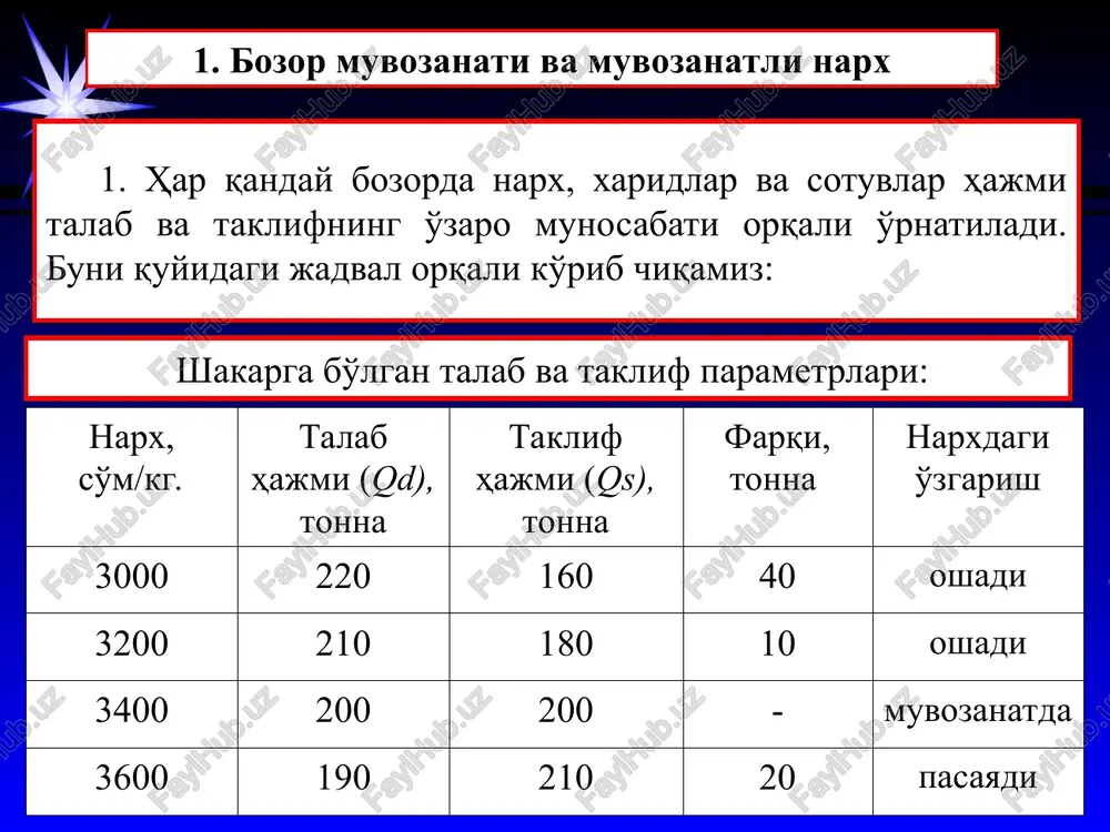 quyidagi xulosalarni chiqarishga yordam beradi. muvozanatli narxdan (3400 so'm/kg.) yuqori har qanday narxda ortiqcha taklif hajmi sotuvchilar tomonidan turib qolgan tovarni tezroq sotish uchun raqobatlashish natijasida narxlarning pasayishiga olib keladi. narxlarning pasayishi iste'molchilarni ko'proq mahsulot xarid qilishga rag'batlantiradi va bozordagi ortiqcha shakar miqdorining yo'qolishiga olib keladi. bu holat toki talab va taklif hajmi tenglashib, bozorda muvozanat o'rnatilgunga qadar davom etadi. muvozanatli narxdan quyi bo'lgan har qanday narxda taqchil bo'lgan tovarni qo'lga kiritish uchun iste'molchilar o'rtasidagi raqobat kurashi narxning ko'tarilishiga olib keladi. narxning ko'tarilishi ishlab chiqaruvchilarni taklif hajmini oshirishga rag'batlantiradi. natijada bozordagi taqchillik yo'qolib, bozor yana qaytadan muvozanat holatiga intiladi. * muvozanatli narx – bu shunday narxki, bunda talab hajmi har doim taklif hajmiga teng va bu hajm muvozanatli hajm deb ataladi. muvozanat nuqtasida pe = pd = ps bu erda, pe – muvozanatli narx; pd – talab narxi; ps – taklif narxi. muvozanatli narxda qe = qs = qd bu …