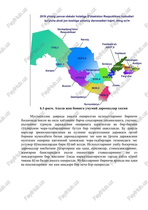 an va bir-birini to'ldiruvchi chora-tadbirlarning butun bir tizimi shakllandi. bu davrda narxlar erkinlashtirilishi va pulning qadrsizlanish darajasi ortib borishi munosabati bilan daromadlarning eng kam va o'rtacha darajasini muntazam oshirish ijtimoiy himoyalash chora-tadbirlari tizimidagi eng ustuvor yo'nalishlardan biri bo'lib keldi. islohotlarning ushbu bosqichida daromadlar nisbatini o'zgartirish ish haqi, pensiyalar, stipendiyalarning, jamg'arma banklaridagi aholi omonatlari stavkalarining eng oz miqdorlarini bir vaqtning o'zida markazlashtirilgan tarzda qayta ko'rib chiqish yo'li bilan amalga oshirildi. 90-yillarning birinchi yarmida ish haqi va pensiyalarning eng kam miqdori bir necha bor oshirildi. 6.2-rasm. band bo'lgan aholining tarmoq o'rtacha oylik ish haqi 6.3-rasm. ta'lim tizimidagi o'rtacha oylik ish haqi 6.2. respublikamizdagi aholining turmush darajasi holati respublikaning ichki iste'mol bozorini himoya qilish hamda oziq-ovqat mahsulotlari va nooziq-ovqat mollari asosiy turlari iste'molini muayyan darajada saqlab turish chora-tadbirlari ko'rilganligi aholini ijtimoiy jihatdan himoyalash va ularning turmush darajasini oshirishning ikkinchi eng muhim yo'nalishi bo'ldi. 6.4-rasm. aholi umumiy daromadlari tarkibi respublika aholisini turmush darajasini oshirish …