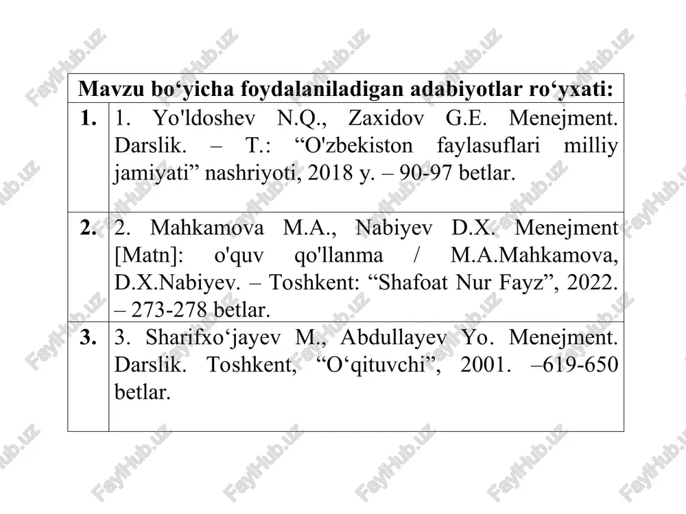 mustahkamlash va saqlash imkoniyatiga qarab og‘zaki axborotlar yozma axborotlar ovozli axborotlar tasvirli axborotlar boshqaruvchi va boshqariluvchi tizimlar o’rtasidagi o’zaro aloqalar axborot vositasida quyidagicha amalga oshriladi. boshqaruv tizimida axborotni uzatish, olish, qayta ishlash va berish jarayoni amalga oshiriladi. tashqi axborotlar, ya’ni: • yuqori tashkilotlardan olanadigan farmoyish, qaror va topshiriqlar; • maxsulot istemolchilari talablari; • boshqa korxonalarning ilg’or tajribalari; • raqobatdoshlarning xatti-harakatlari; • bozorlardagi holat, ulardagi muvozanat; • inflyasiya va ishsizlik darajasi; • byudjetga to’lovlar va xokazolarga oid ma’lumotlar shu turkumdagi axborotlar sirasiga kiradi. bular tashqi muammolardan kelib chiquvchi axborotlar hisoblanadi. ishlab chiqarishning borishi to’g’risidagi ichki axborot boshqaruvchi tizimga muttasil kelib tushadi. bu: • ish o’rinlariga xomashyoning kelib tushishi; • stanok, uskunalarning ishlashi; • ishchilarning ishlab chiqarish normalarini bajarishi; • tayyorlangan buyumlar miqdori va ularniig sifati; • mahsulotlarni sotishi haqidagi axborotlar. agar korxona ichida axborot oqimlarining kelishi va tashqi dunyo bilan aloqalar buzilsa, korxonaning yashashi xavf ostida qoladi. boshqarishda foydalaniladigan va bajarilishi …