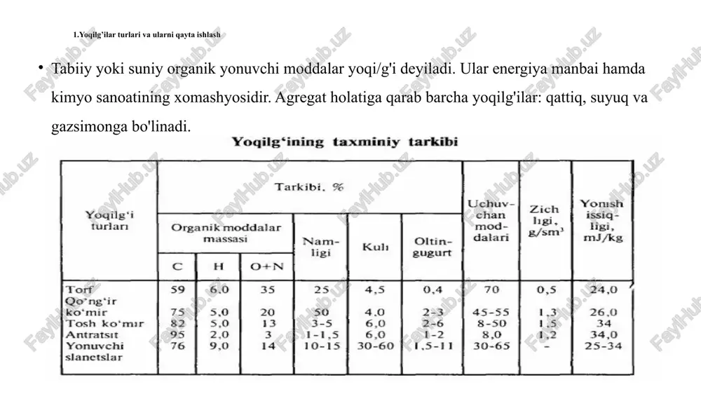 'ini 380-550°c harorat va 20 70 mpa bosimda katalizator ishtirokida vodorod bilan ishlov berishga aytiladi. bunday sharoitda ko'mirning tarkibidagi organik moddalaming kuchsiz molekulalararo, (molekula ichidagi) bog'lari uzilib, to'yinmagan molekulalariga vodorod birikadi. bir yo'la oltingugurt, kislorod va azot saqlovchi birikmalari ham gidrogenlanib h2 s, h2 0 va nh3 hosil qiladi. gidrogenlash mahsulotlari yengil uglevodorodlar aralashmasidan iborat bo'lib, tarkibida kam miqdorda s, 02 va n2 saqlovchi yengil neft mahsulotlariga tarkibijihatdanjuda o'xshash bo'ladi. 2.qattiq yoqilgini qayta ishlash. kokslash jarayoni qattiq yoqilg'ini qayta ishlash natijasida turli mahsulotlar olinadi. ulardan xalq xo'jaligi uchun koks (metallurgiya sanoatining asosi), yarim koks, neft, mahsulotlari o'mida ishlatiladigan mahsulotlar, aromatik birikmalar - benzol va uning gomologlari, sintez gaz (so va n2 aralashmasi) vodorod va boshqalar juda zarur mahsulotlardir. bulardan tashqari toshko'mirni qayta ishlashda kimyo sanoatida xomashyo sifatida qo'llaniladigan turli organik mahsulotlar ham olinadi. yarimkokslash. yarimkokslashdan maqsad past siftli ko'mirdan (kokslashga yaramaydigan toshko'mir) yoki slanesdan kimyoviy hom ashyo hamda suyuq va …