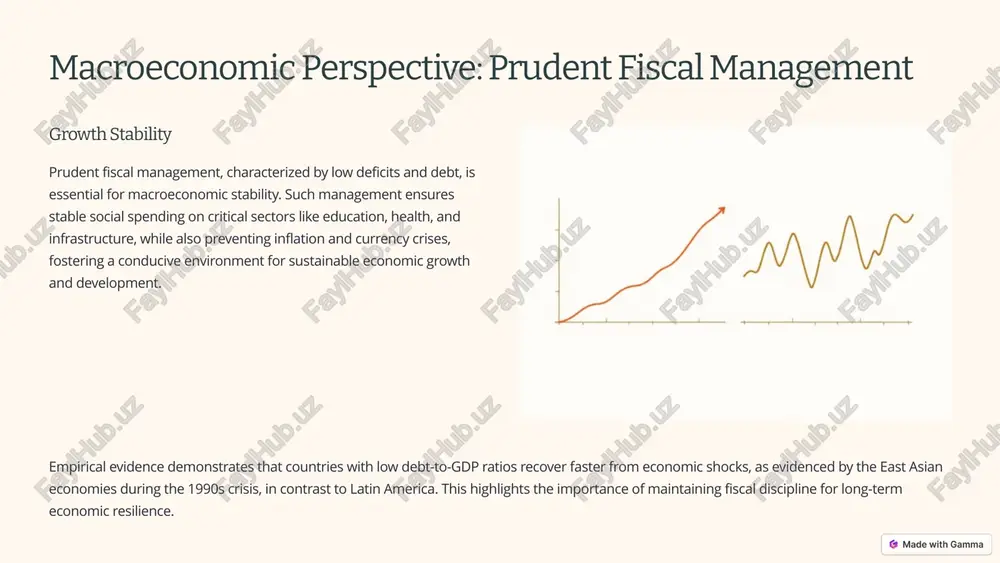 veness of fiscal policy. argentina’s debt crisis in the early 2000s exemplifies the challenges of implementing effective stabilization measures when burdened by excessive debt levels. fiscal policy can stabilize employment and output if properly utilized. effective implementation requires careful consideration of debt constraints and the adoption of appropriate countercyclical or procyclical measures based on specific economic circumstances. 3 high debt: the crowding-out effect 1 reduced investment less investment in crucial sectors like education and infrastructure, hindering long-term development. 2 drained revenue a significant portion of government revenue is allocated to interest payments, reducing the funds available for public services. 3 limited flexibility high debt restricts the government's ability to respond to economic shocks or invest in strategic initiatives. high debt levels significantly limit fiscal flexibility, as interest payments drain government revenue, reducing the resources available for essential investments in infrastructure, health, and education. the crowding-out effect leads to reduced private …